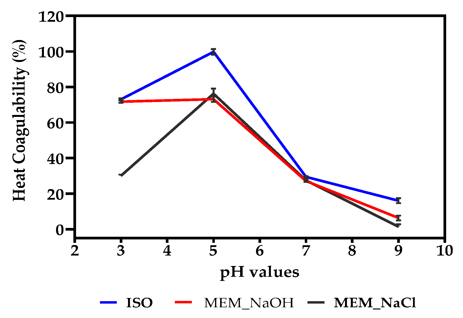 Membranes 11 00694 g006
