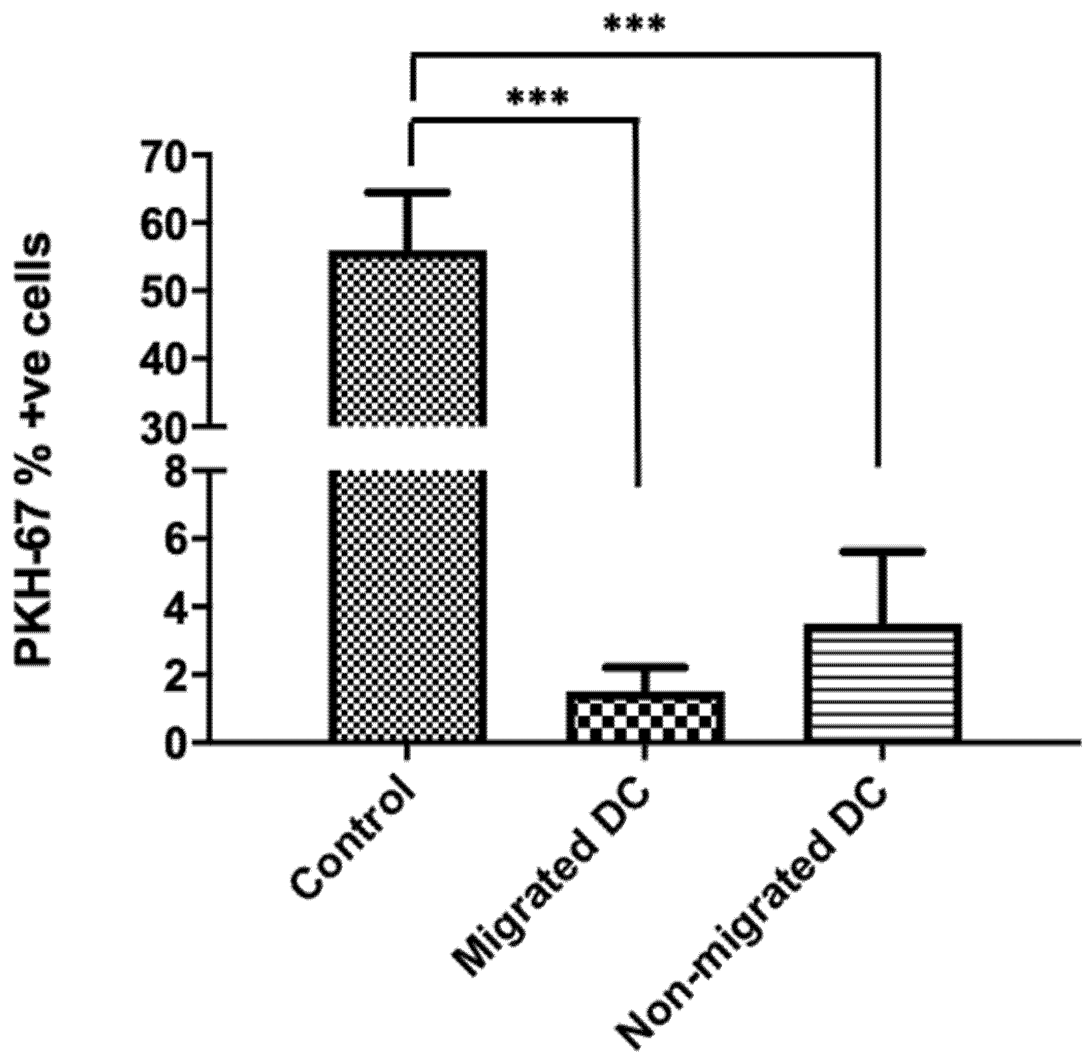 Membranes 11 00700 g003 Membranes 11 00700 g003
