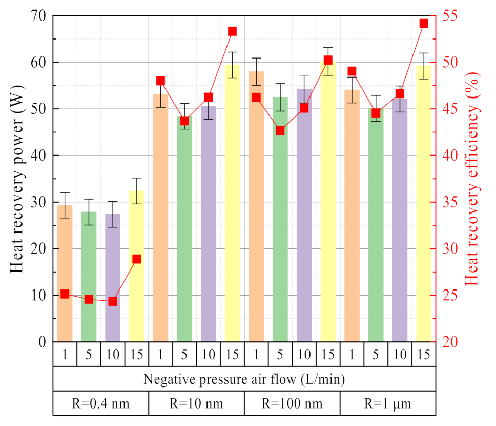 Membranes 11 00701 g016