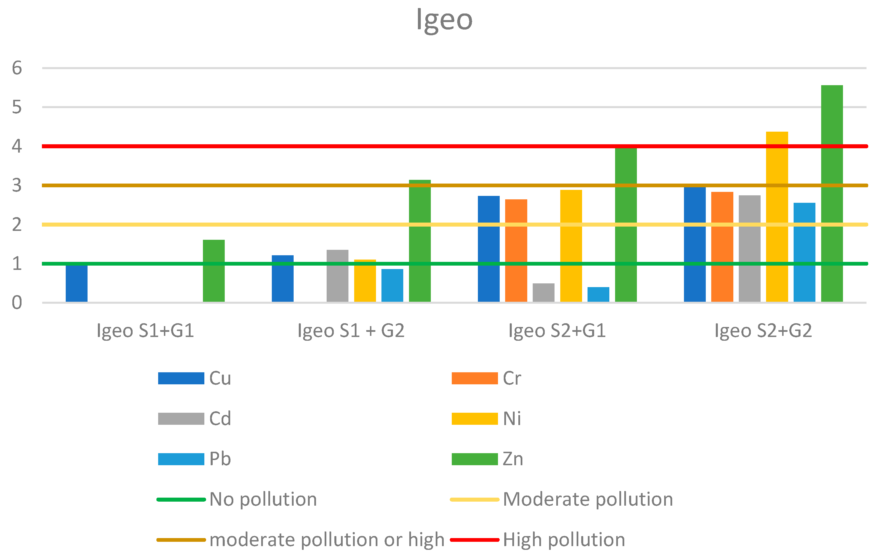 Membranes 11 00706 g009 550