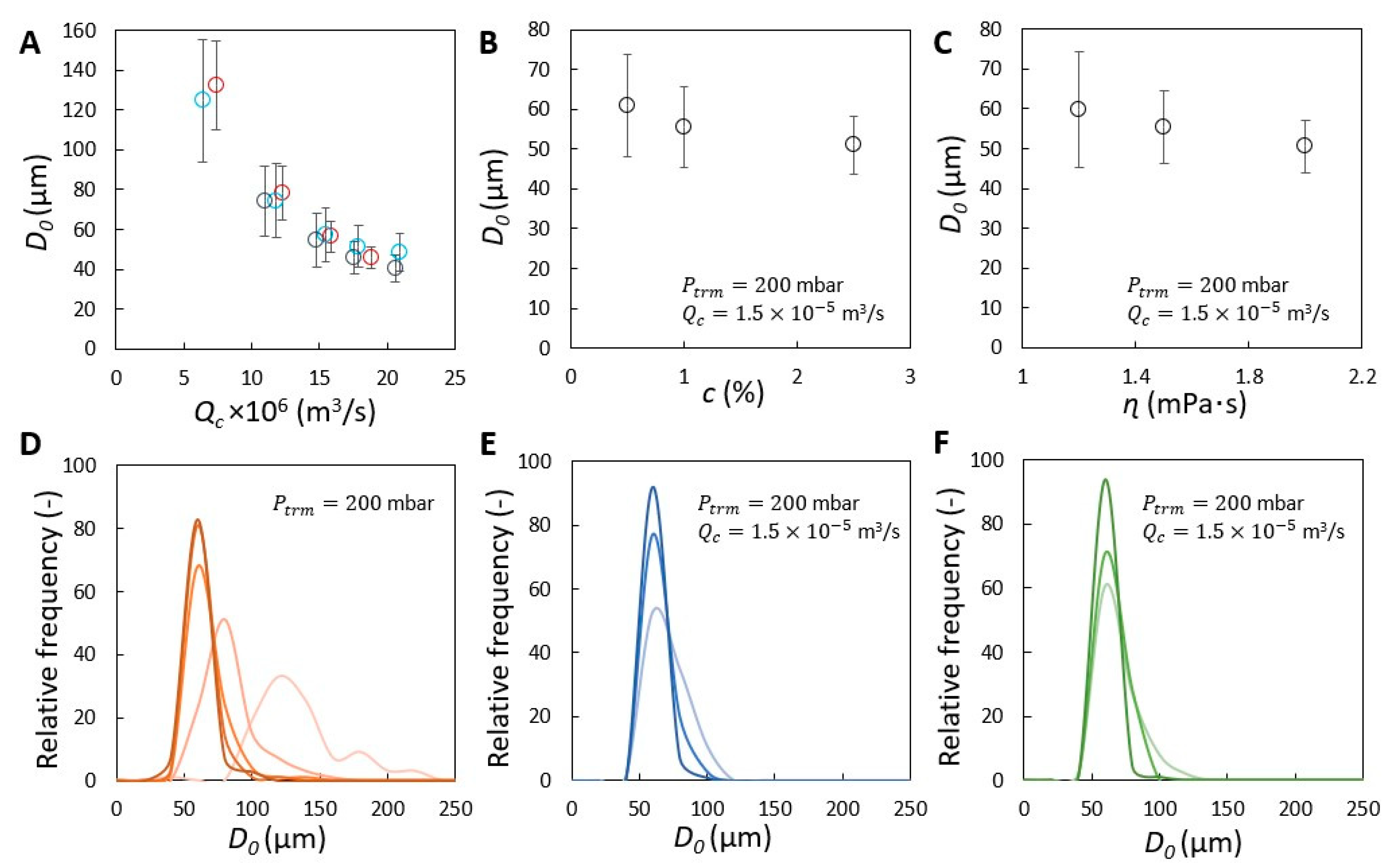 Membranes 11 00710 g004 Membranes 11 00710 g004
