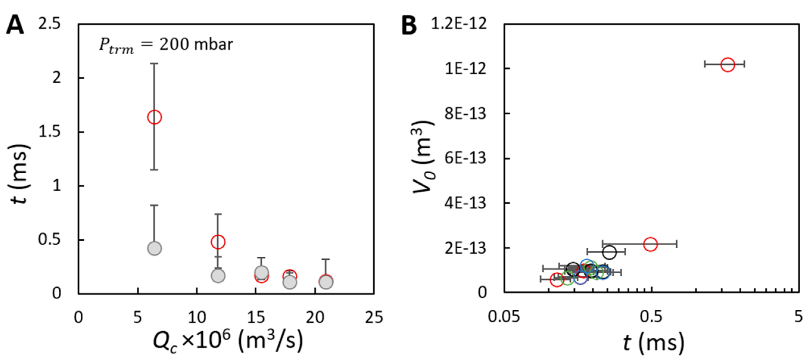 Membranes 11 00710 g006 Membranes 11 00710 g006