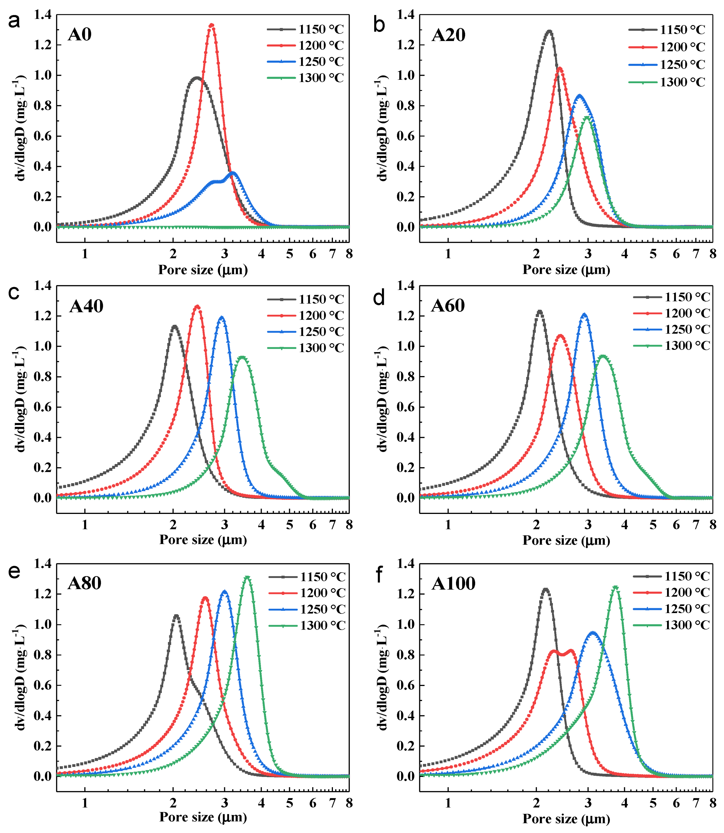 Membranes 11 00711 g006