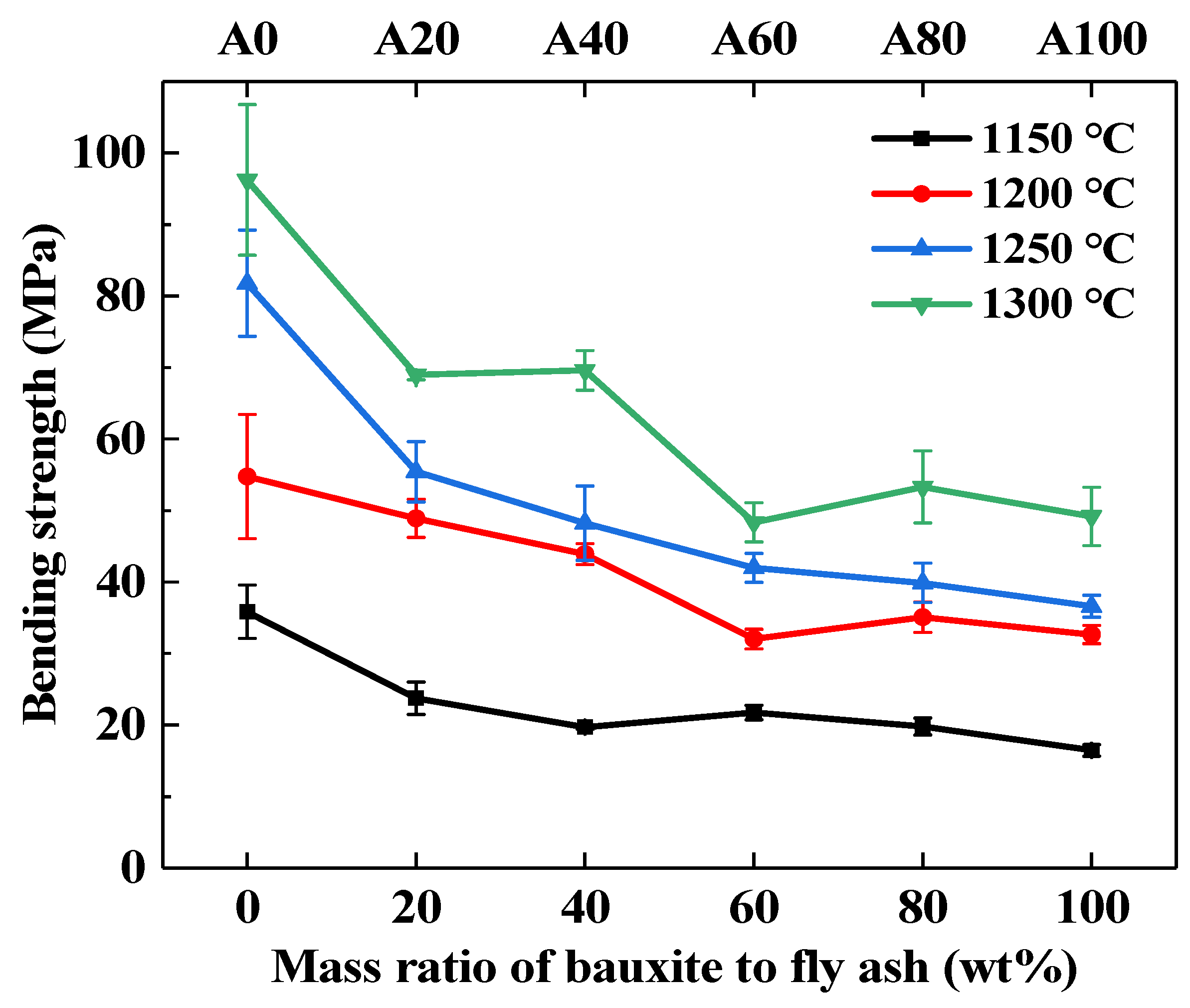 Membranes 11 00711 g008