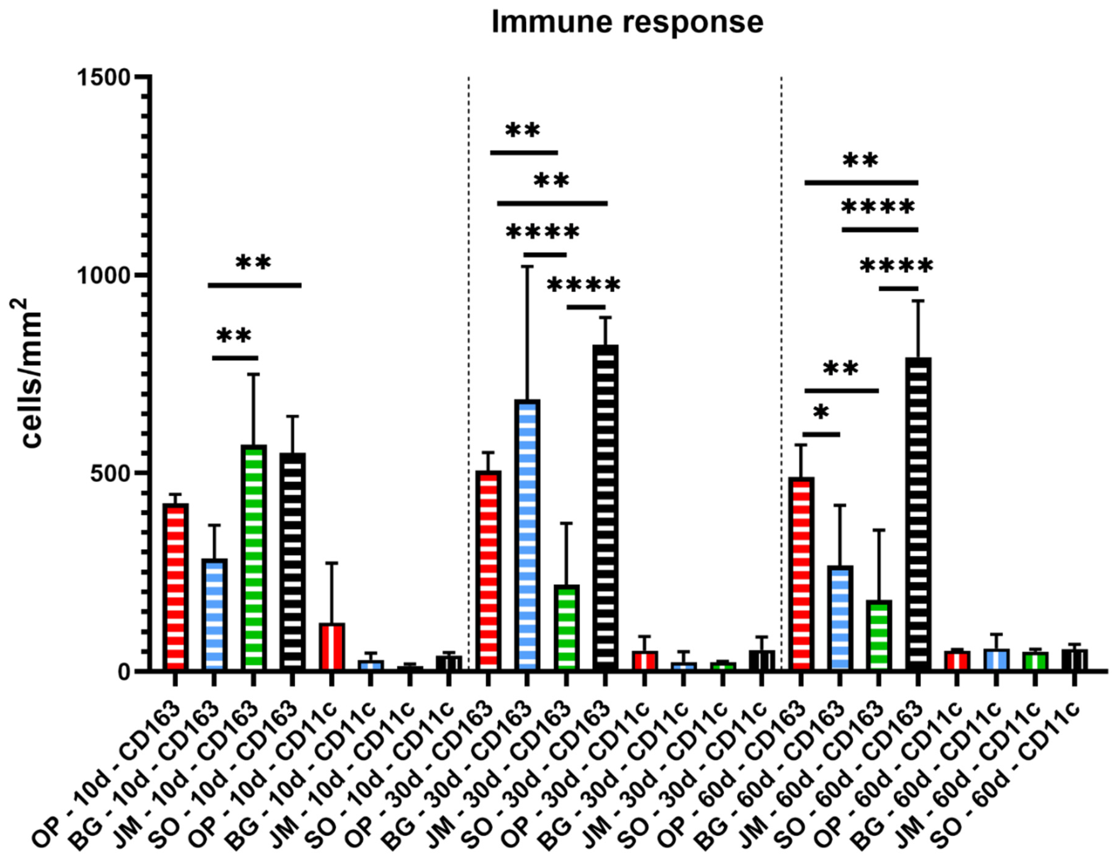 Membranes 11 00712 g008