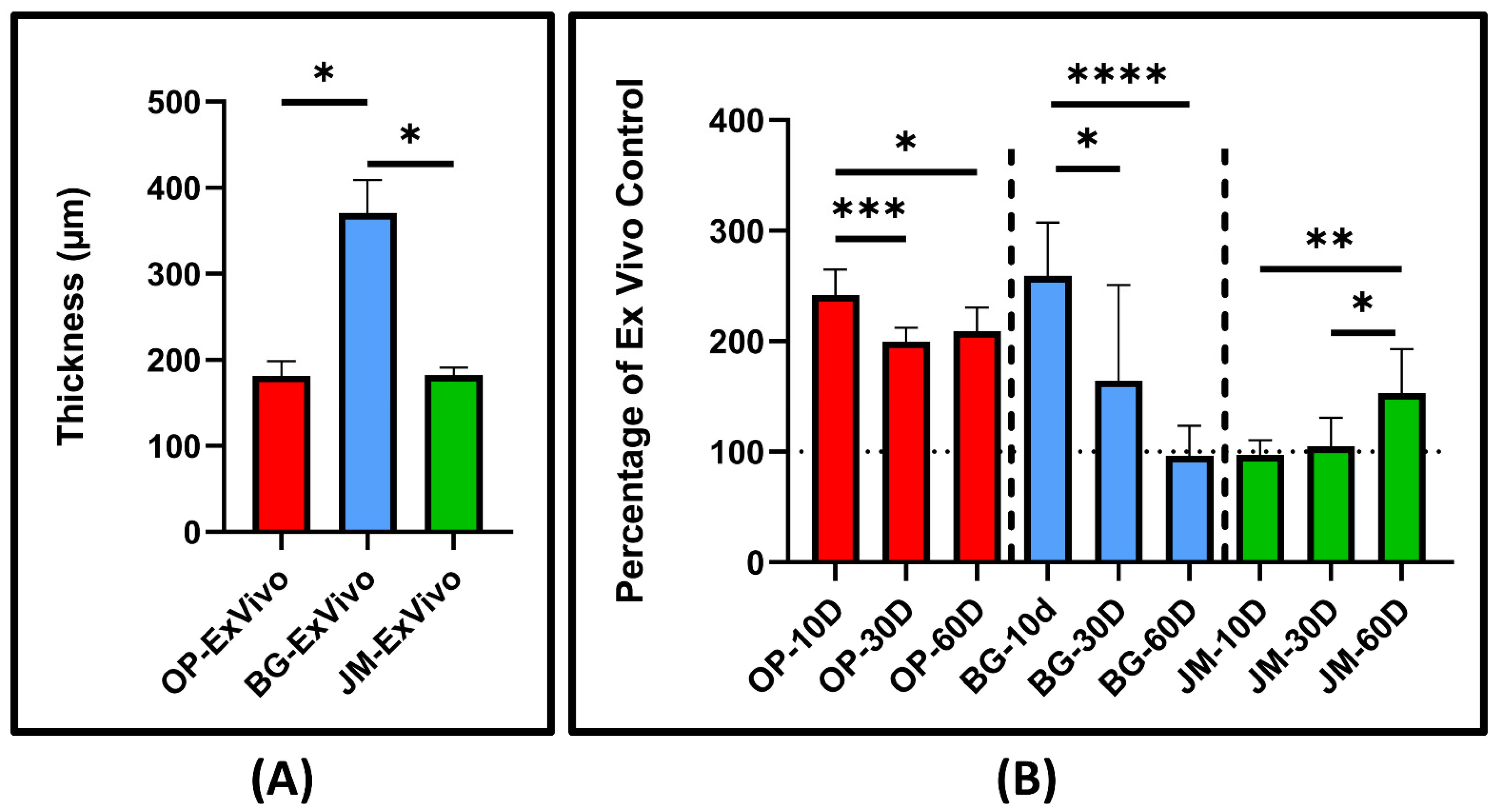Membranes 11 00712 g009