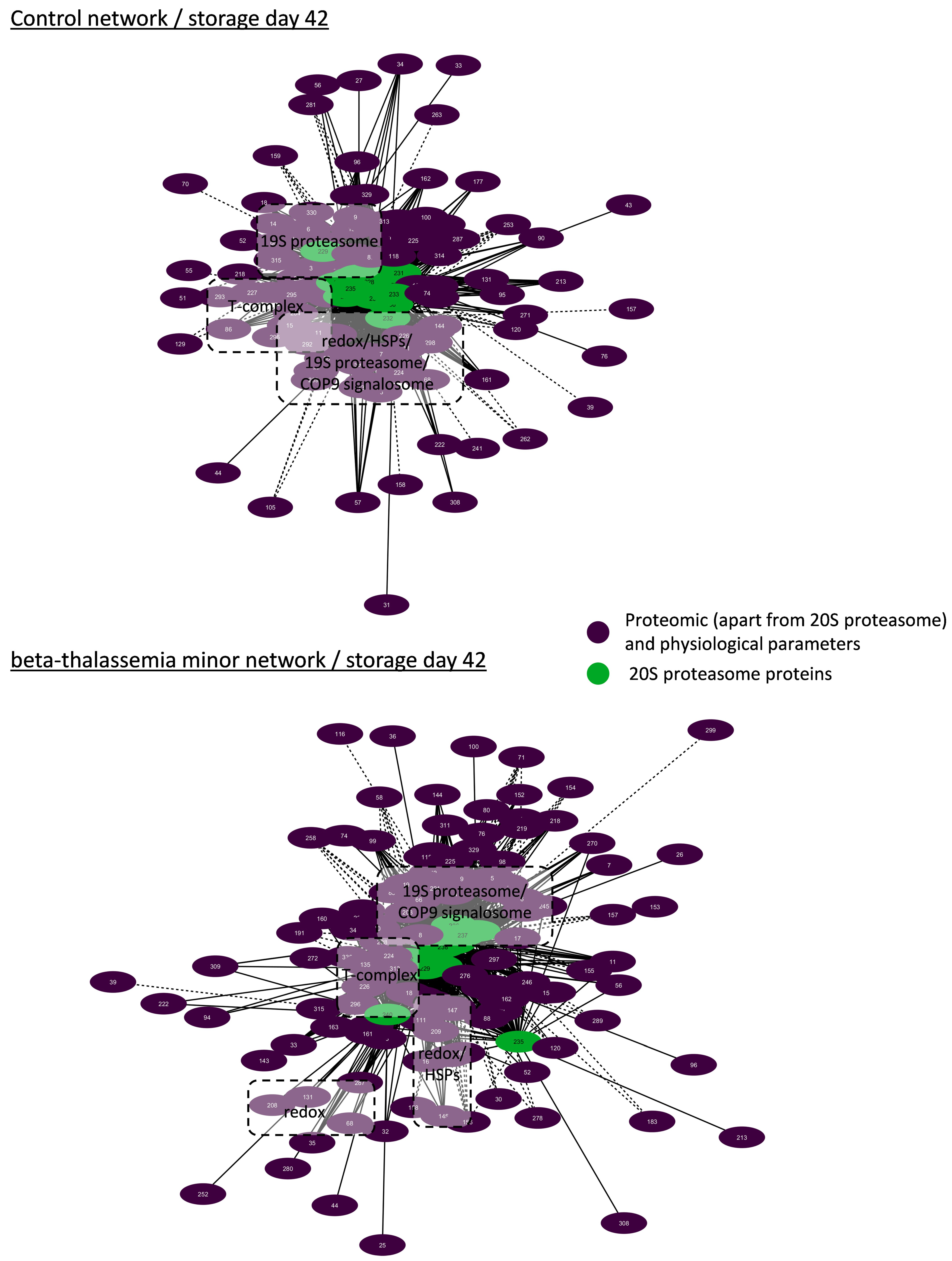 Membranes 11 00716 g005 Membranes 11 00716 g005