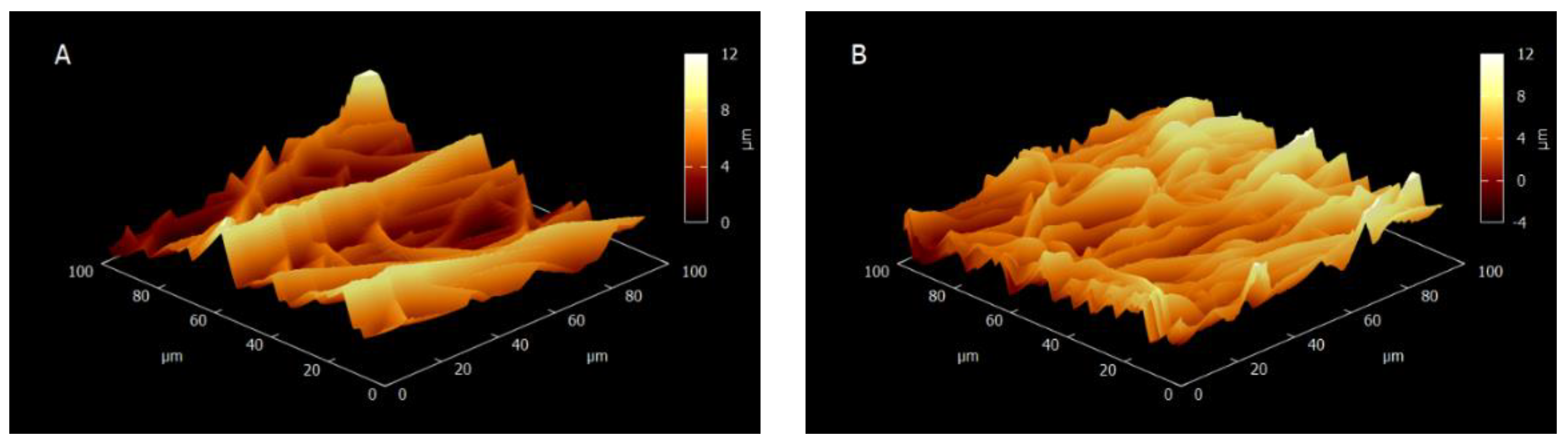 Membranes 11 00717 g004a 550