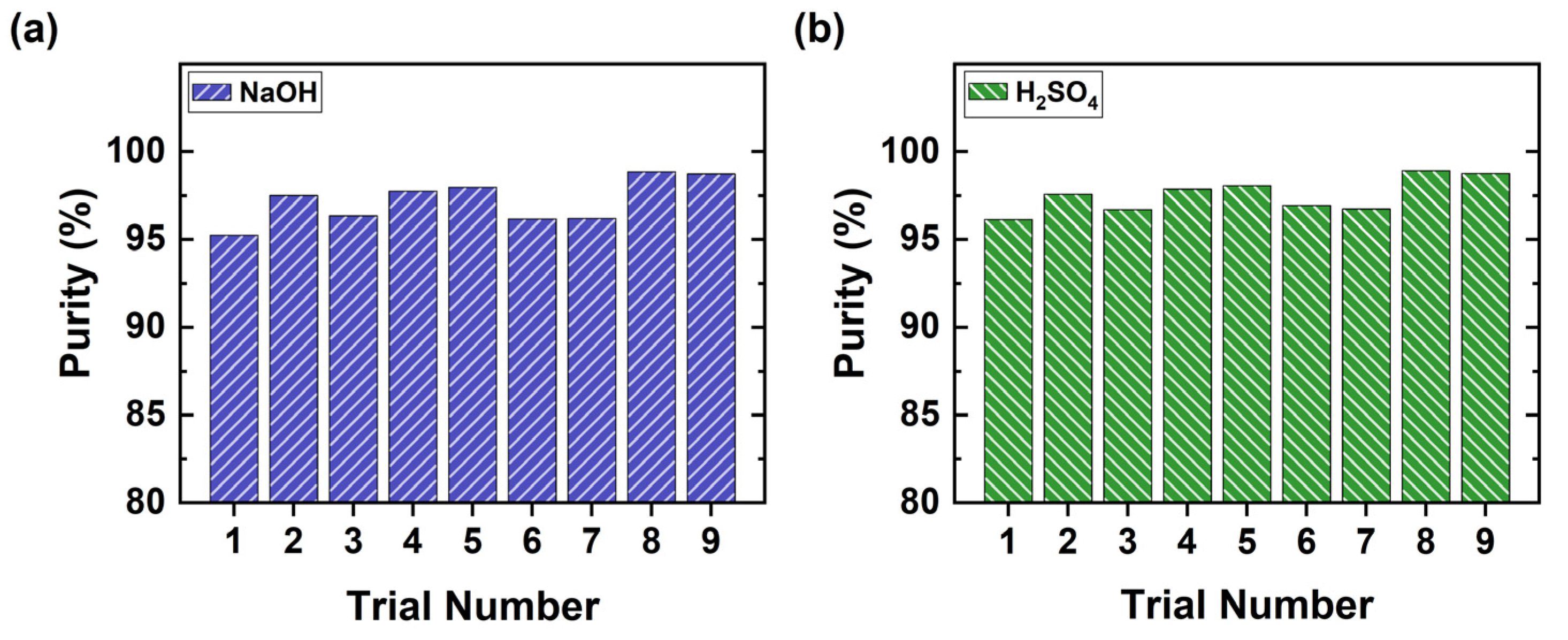 Membranes 11 00718 g009 550