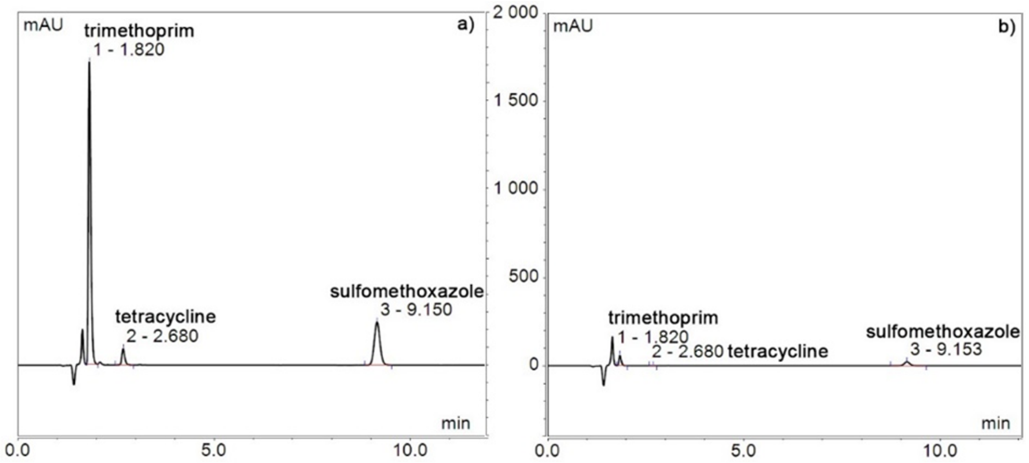 Membranes 11 00720 g008 550