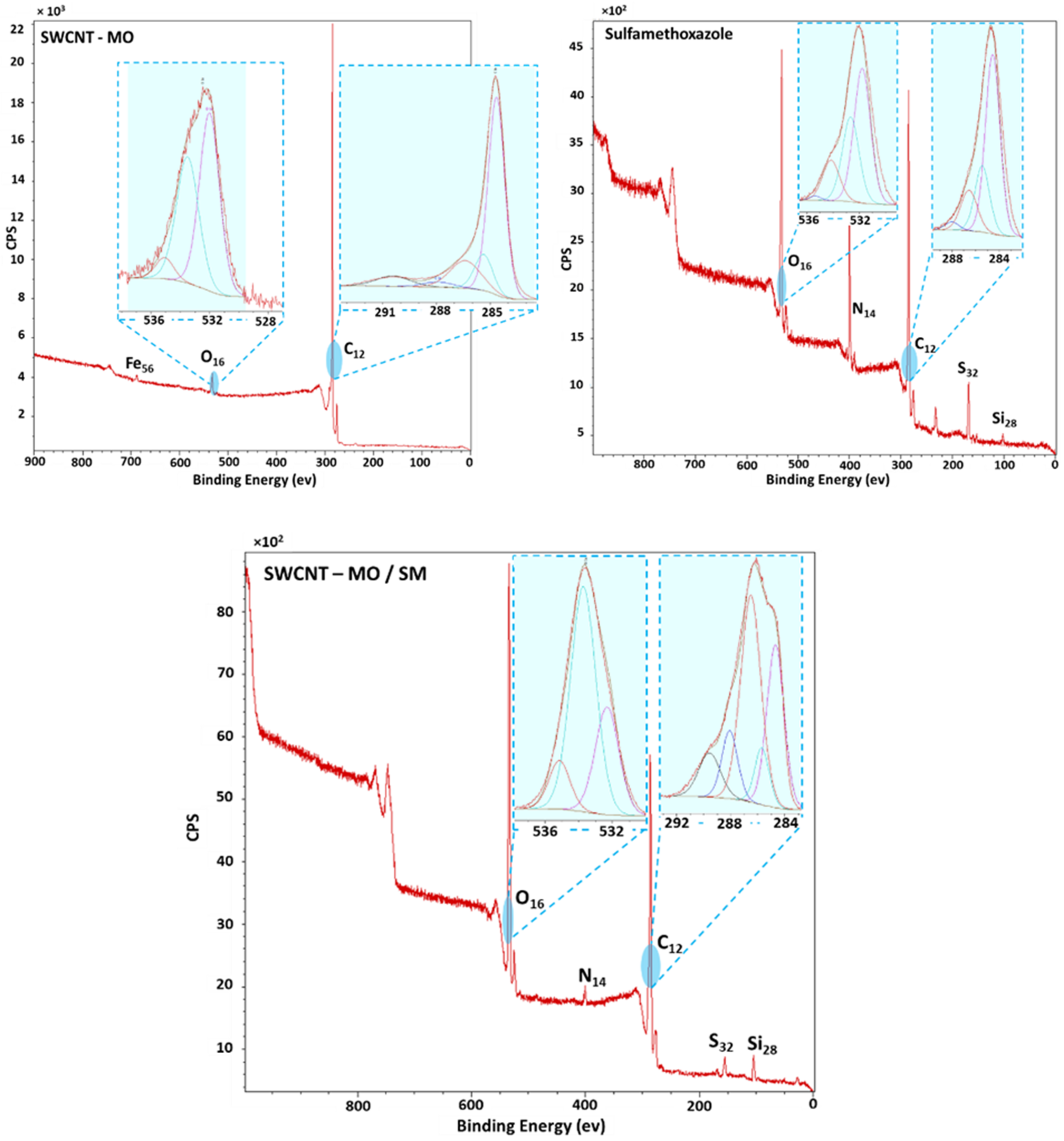 Membranes 11 00720 g016 550