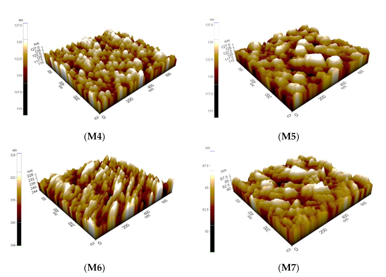 Membranes 11 00721 g004b 550