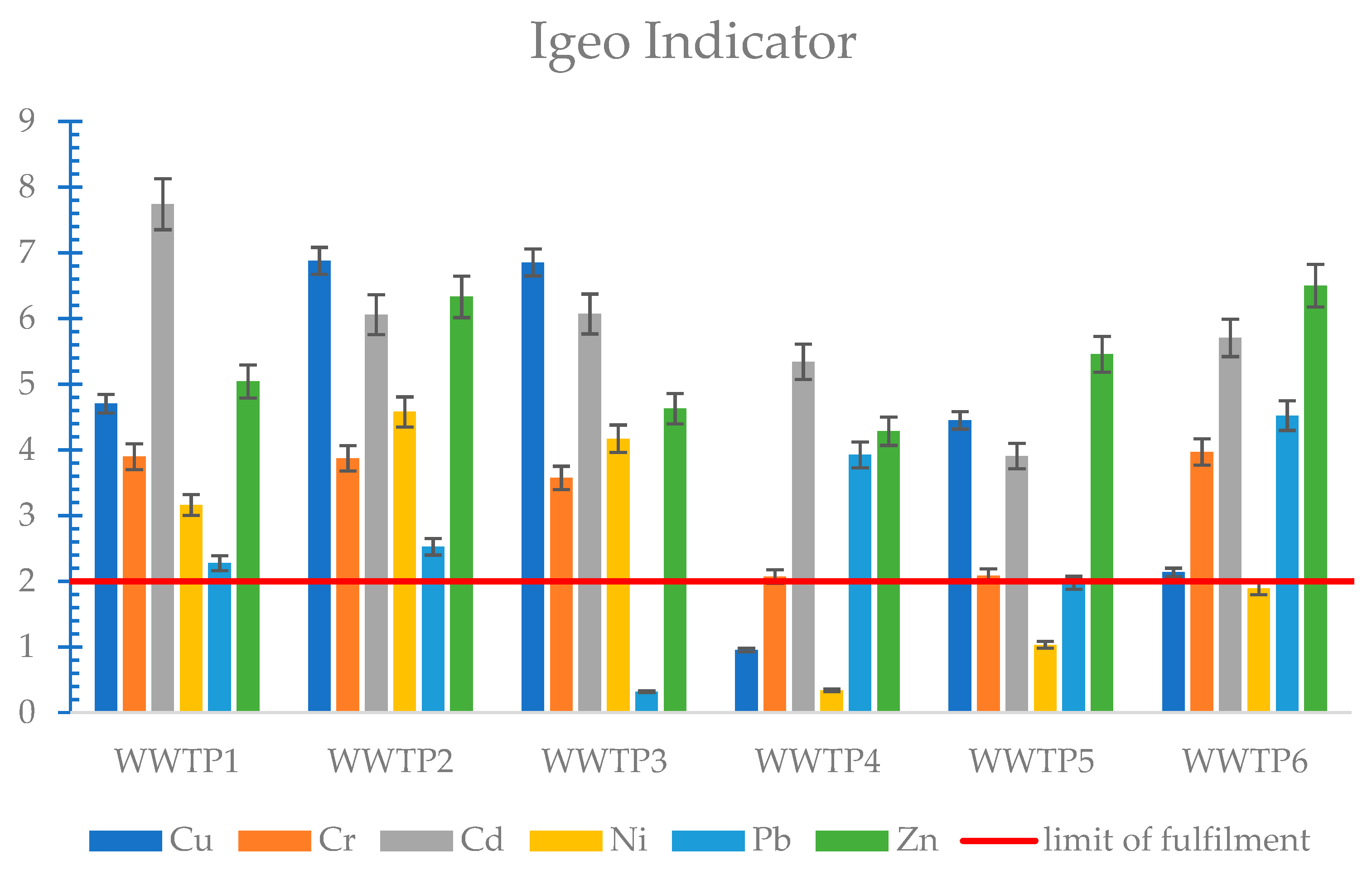 Membranes 11 00722 g003