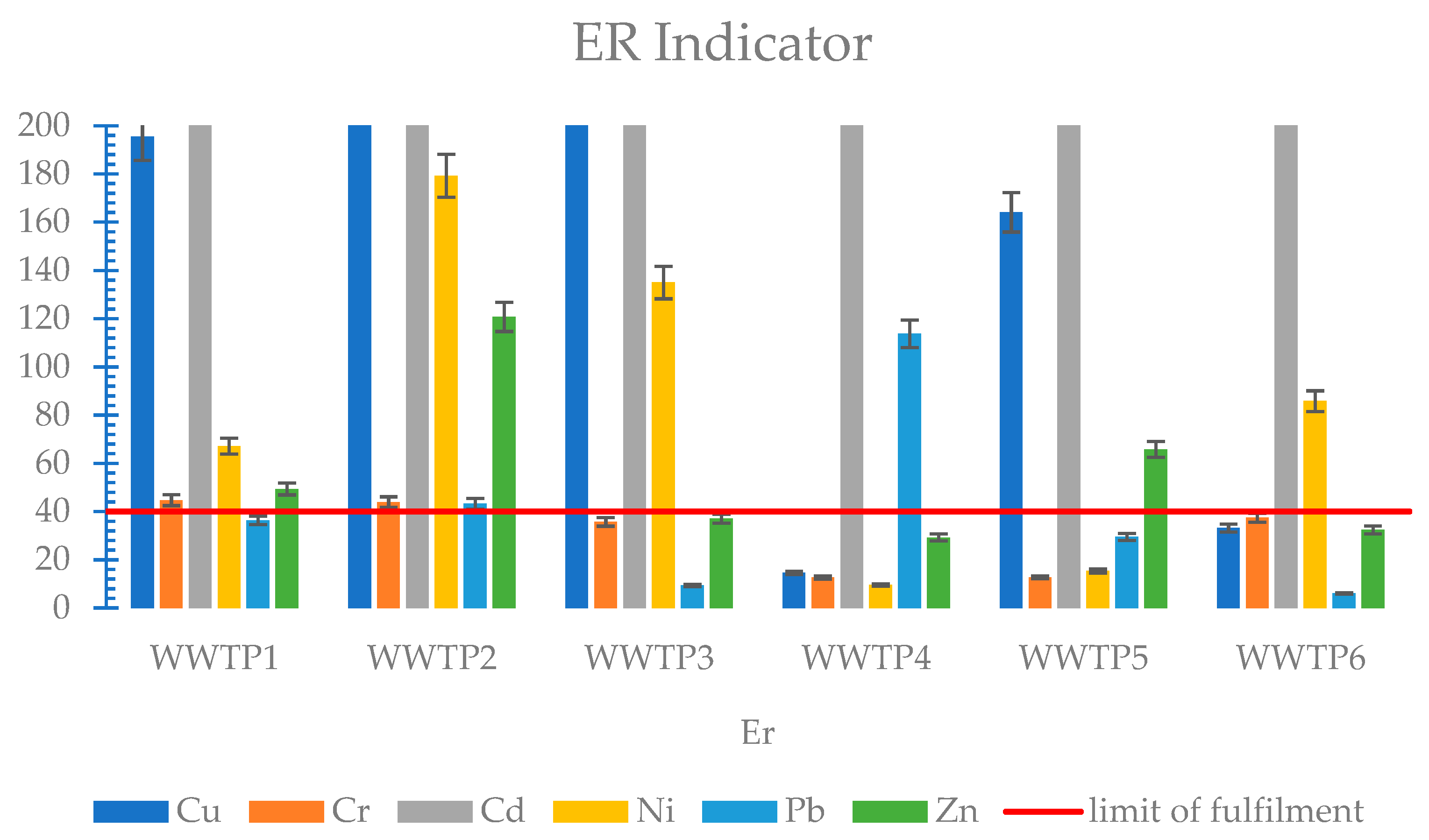 Membranes 11 00722 g004