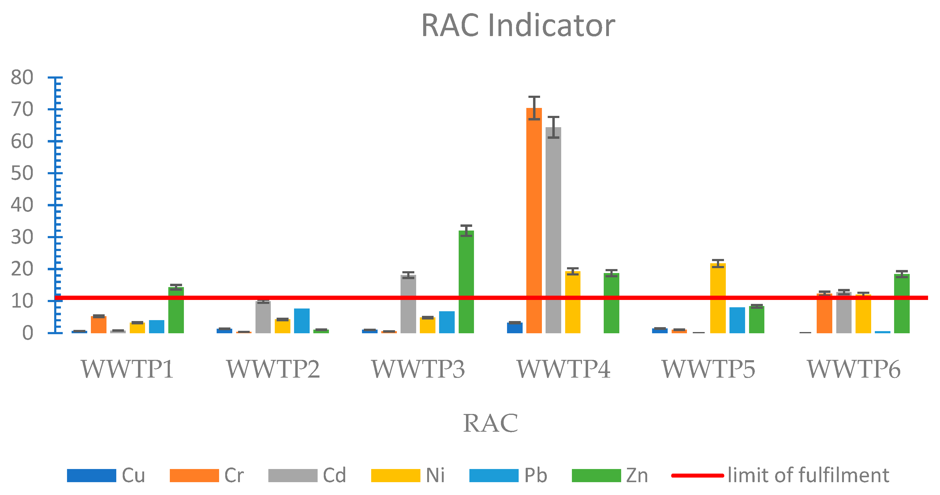 Membranes 11 00722 g005