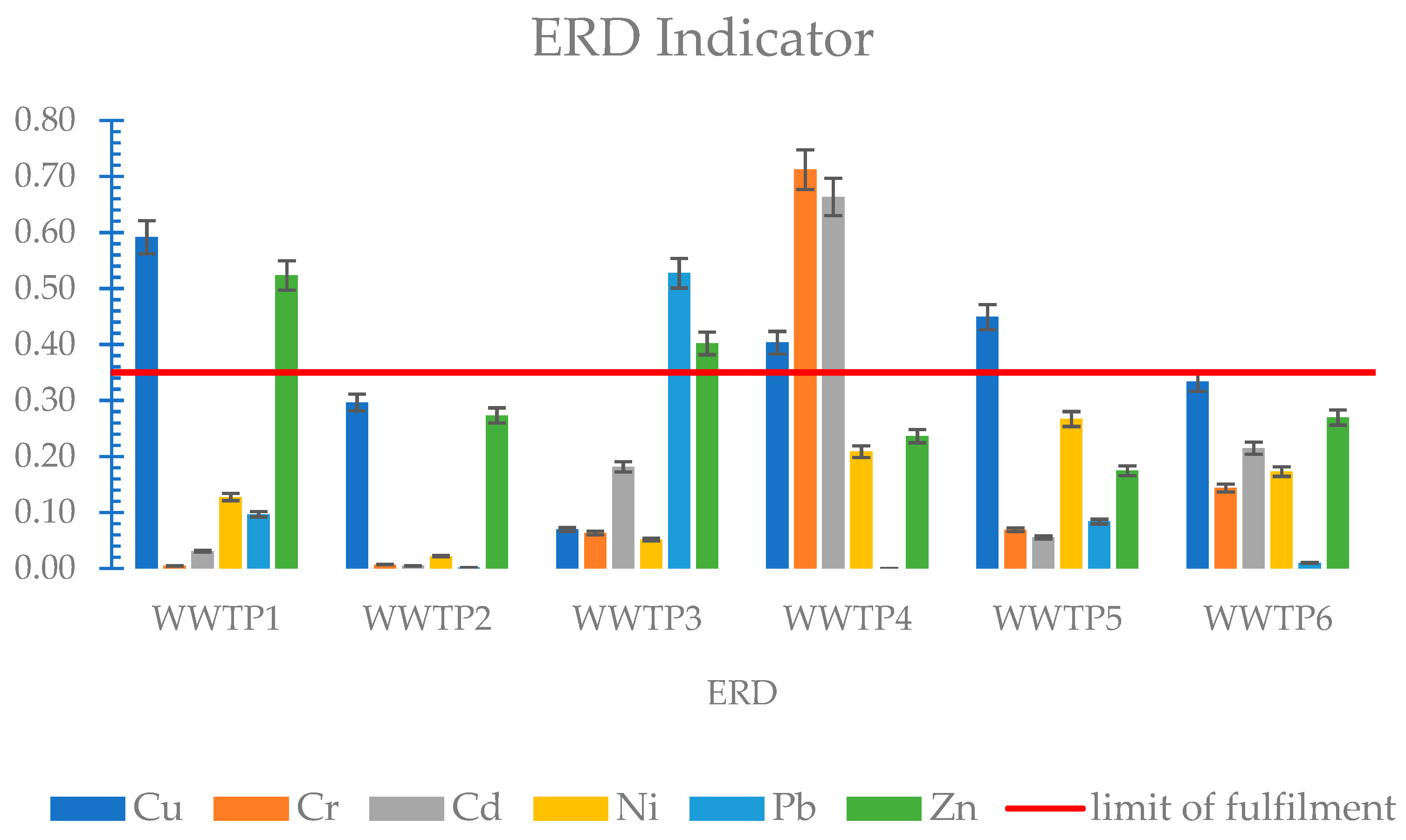 Membranes 11 00722 g006