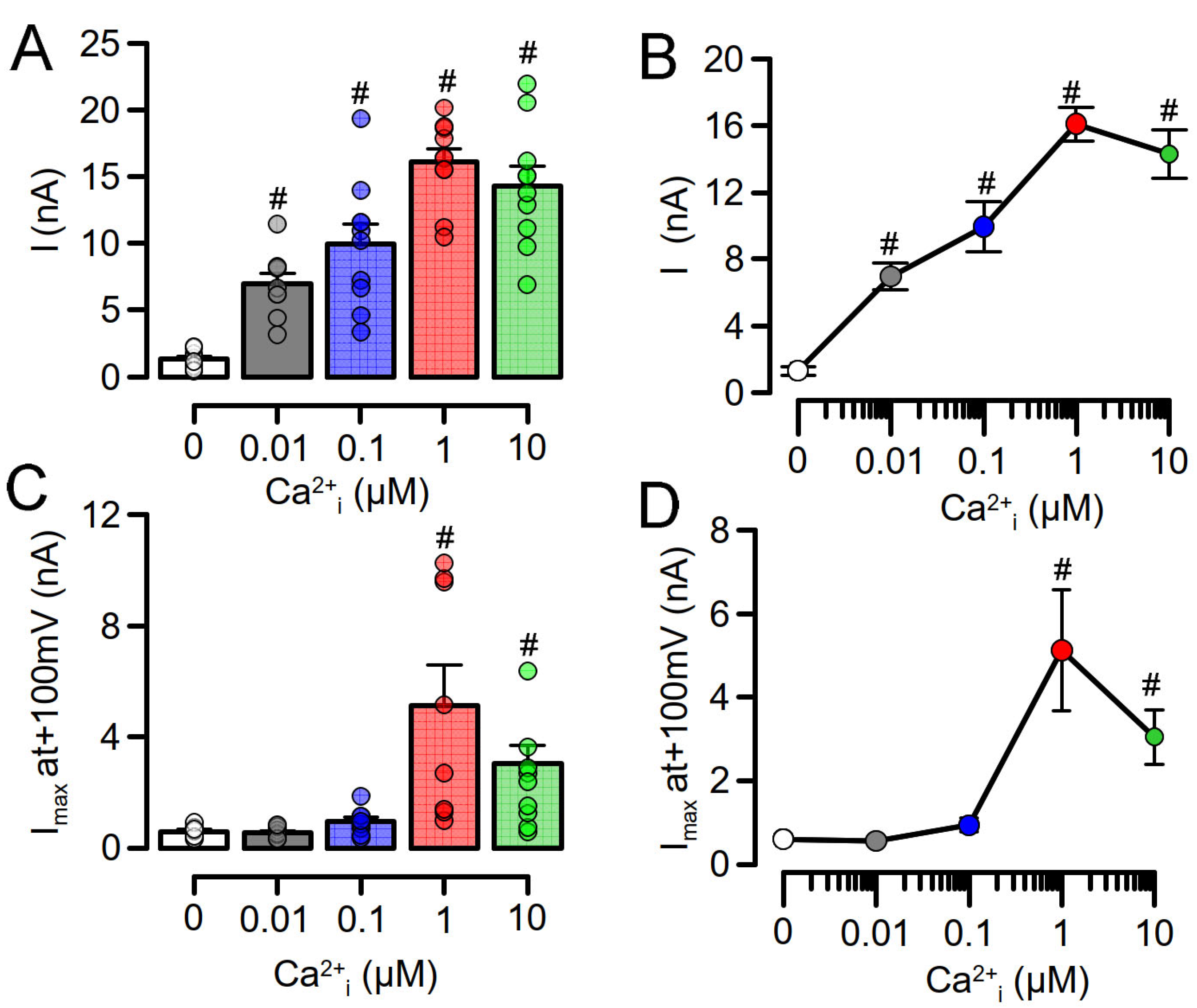 Membranes 11 00723 g002 550