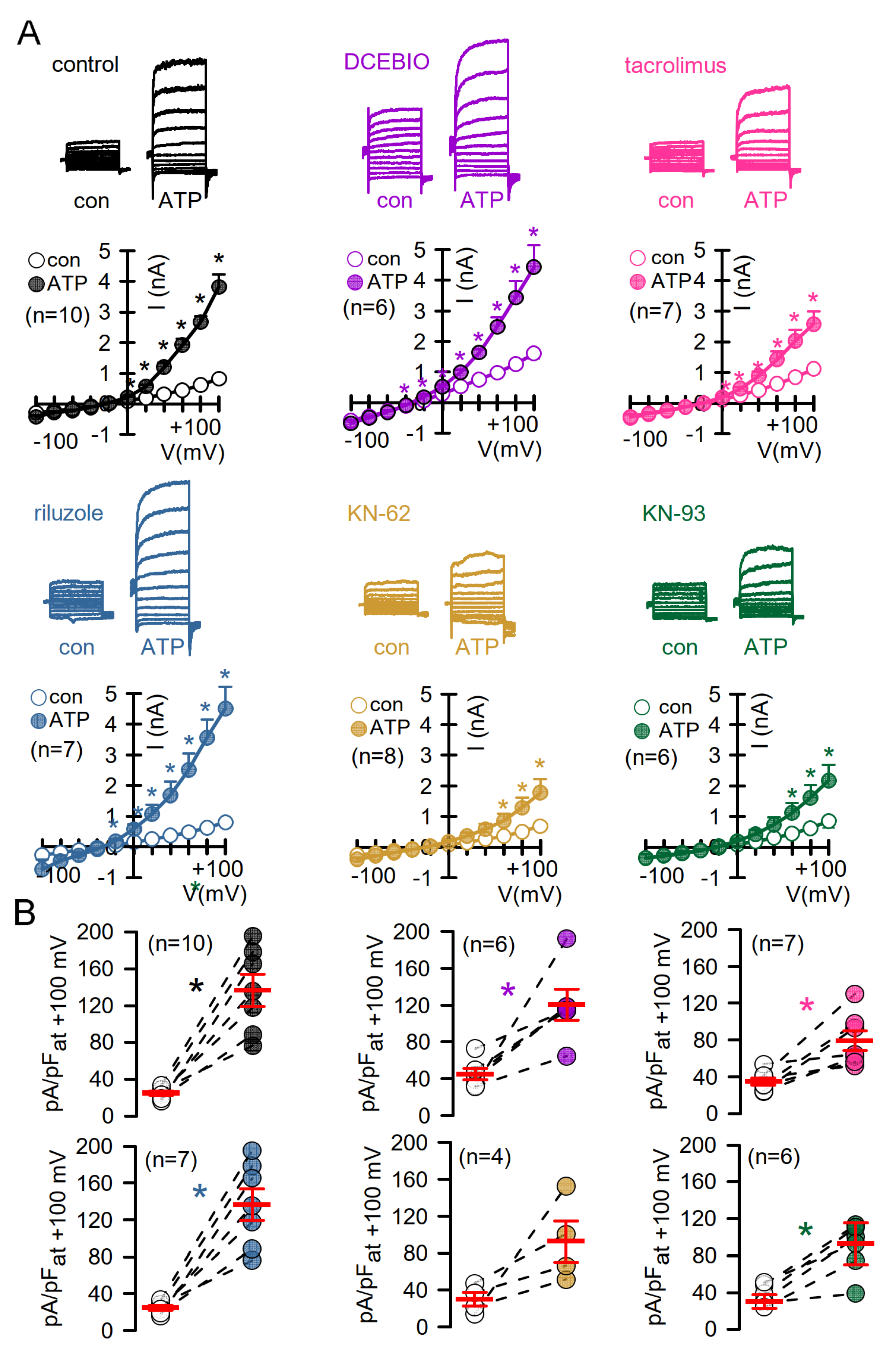 Membranes 11 00723 g005 550