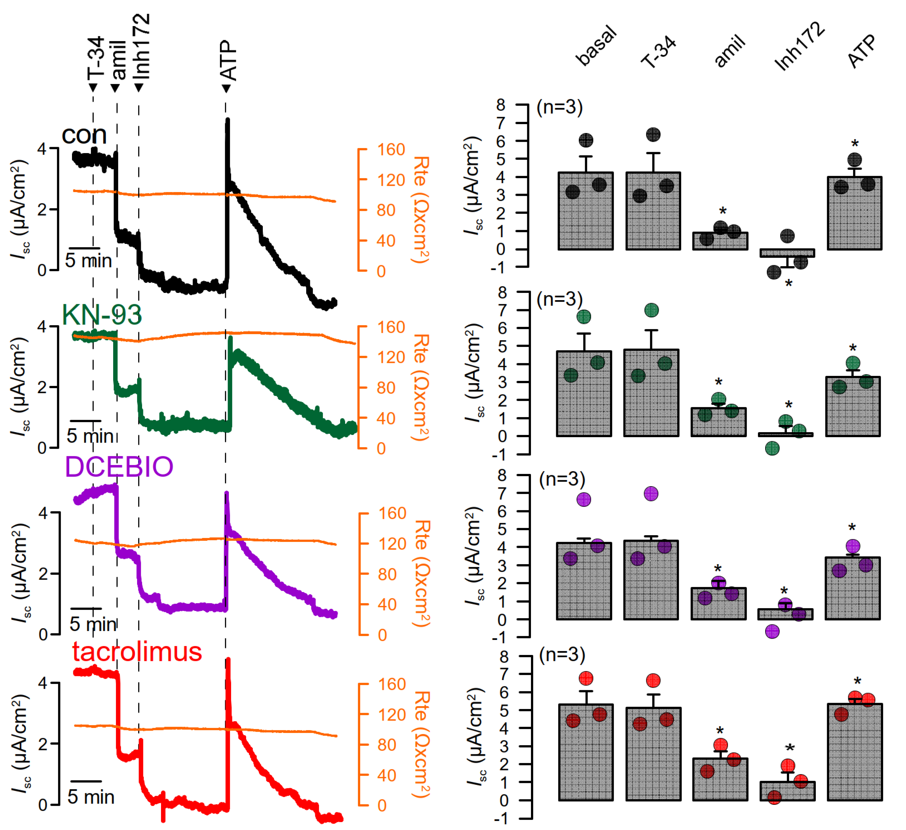Membranes 11 00723 g006 550