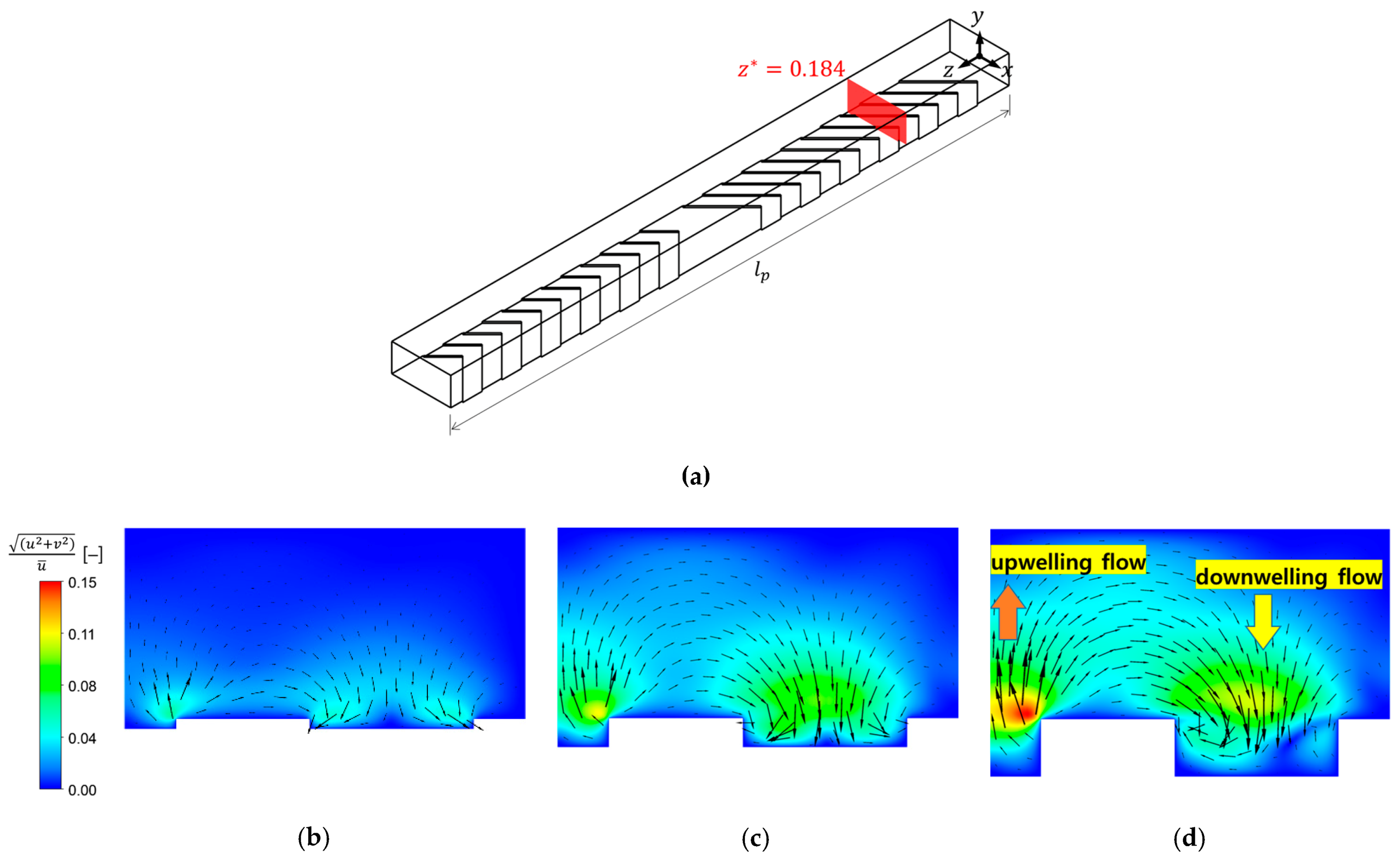 Membranes 11 00724 g003