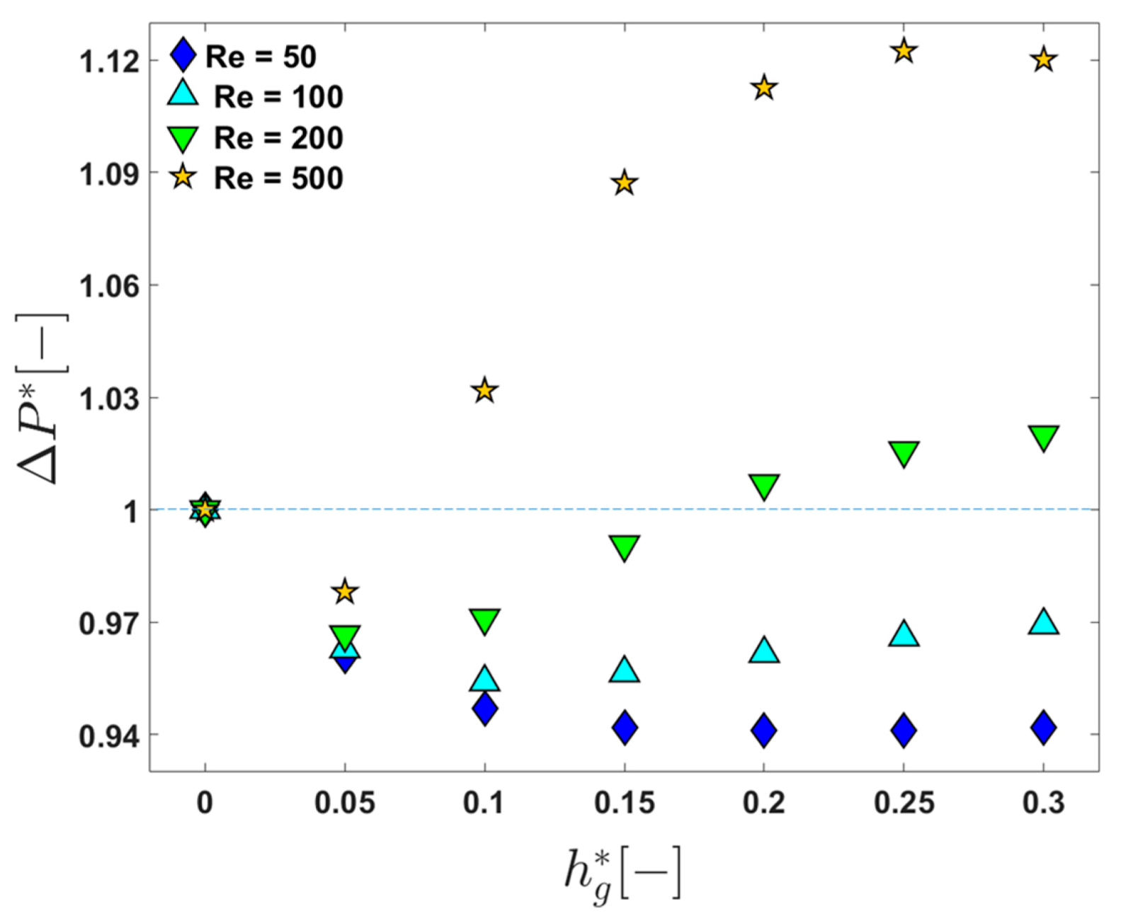 Membranes 11 00724 g009