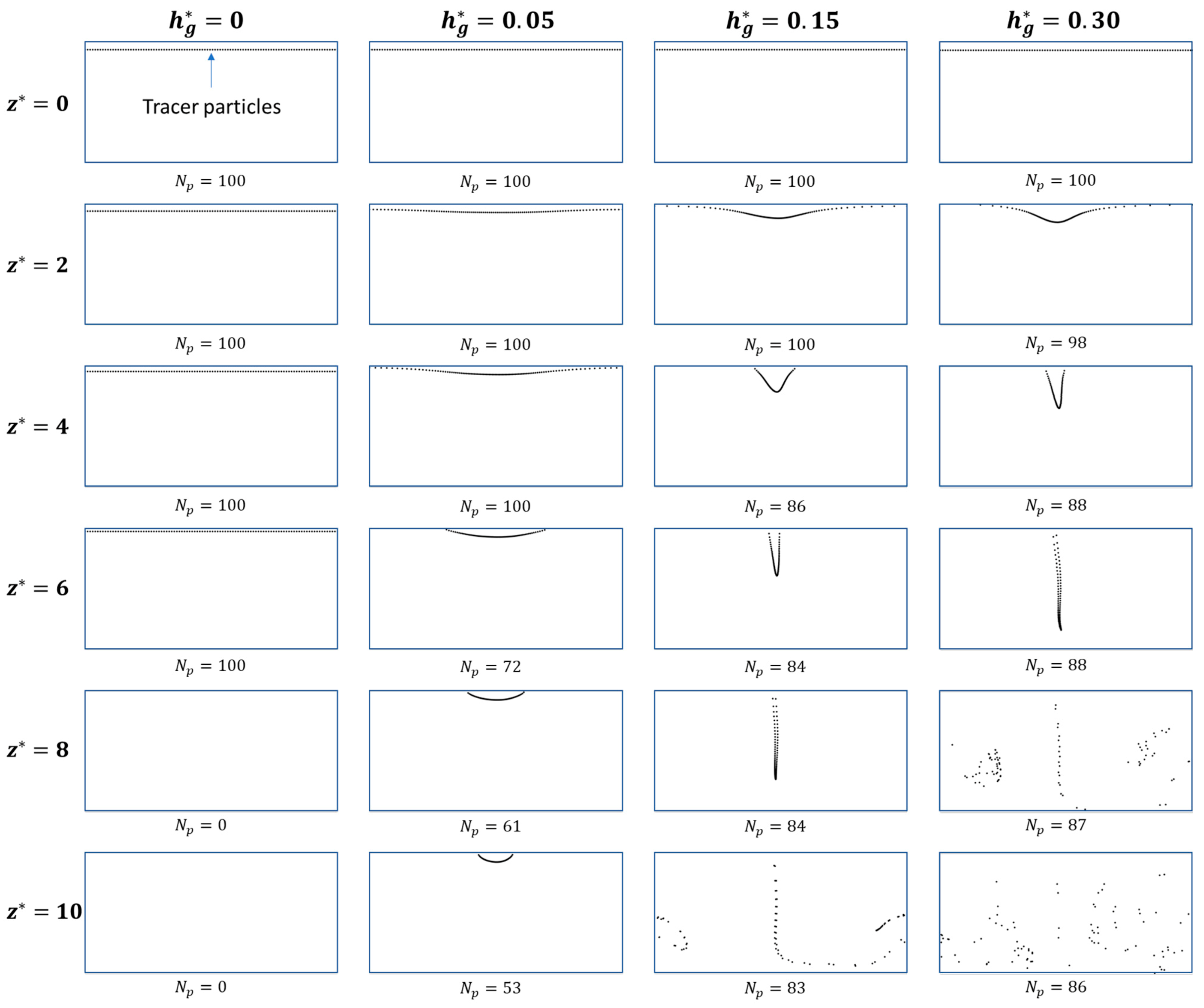 Membranes 11 00724 g0a1