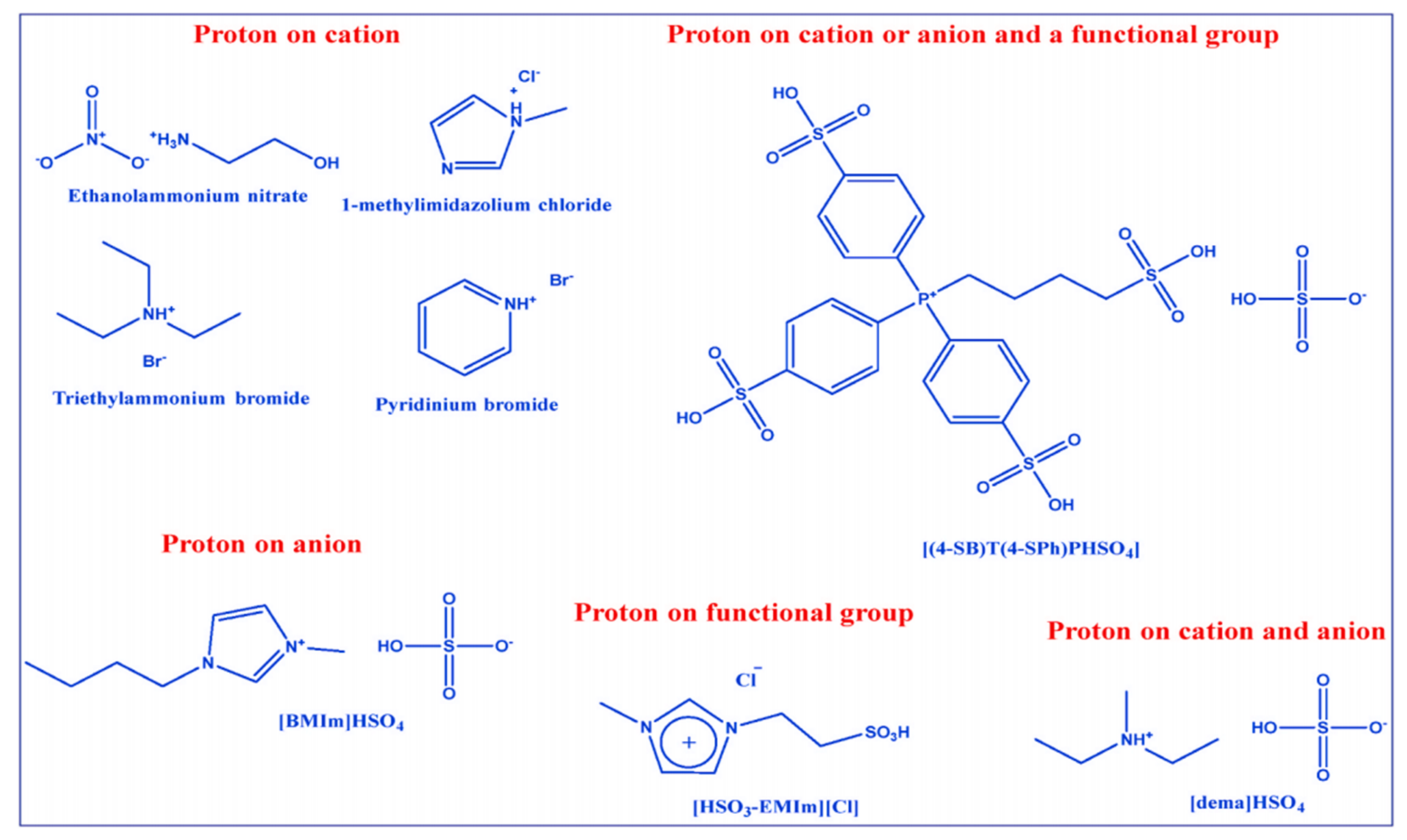 Membranes 11 00728 g008