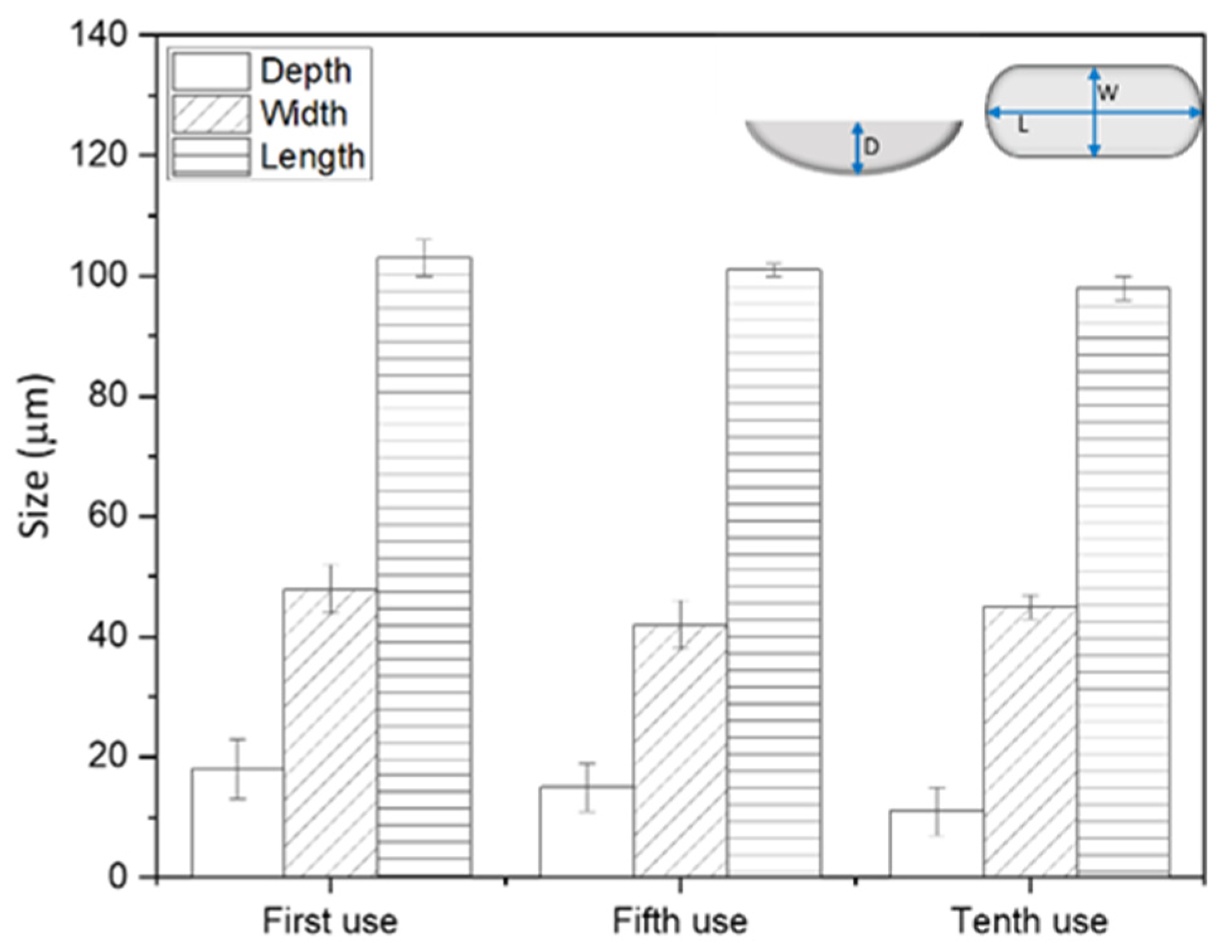 Membranes 11 00730 g005