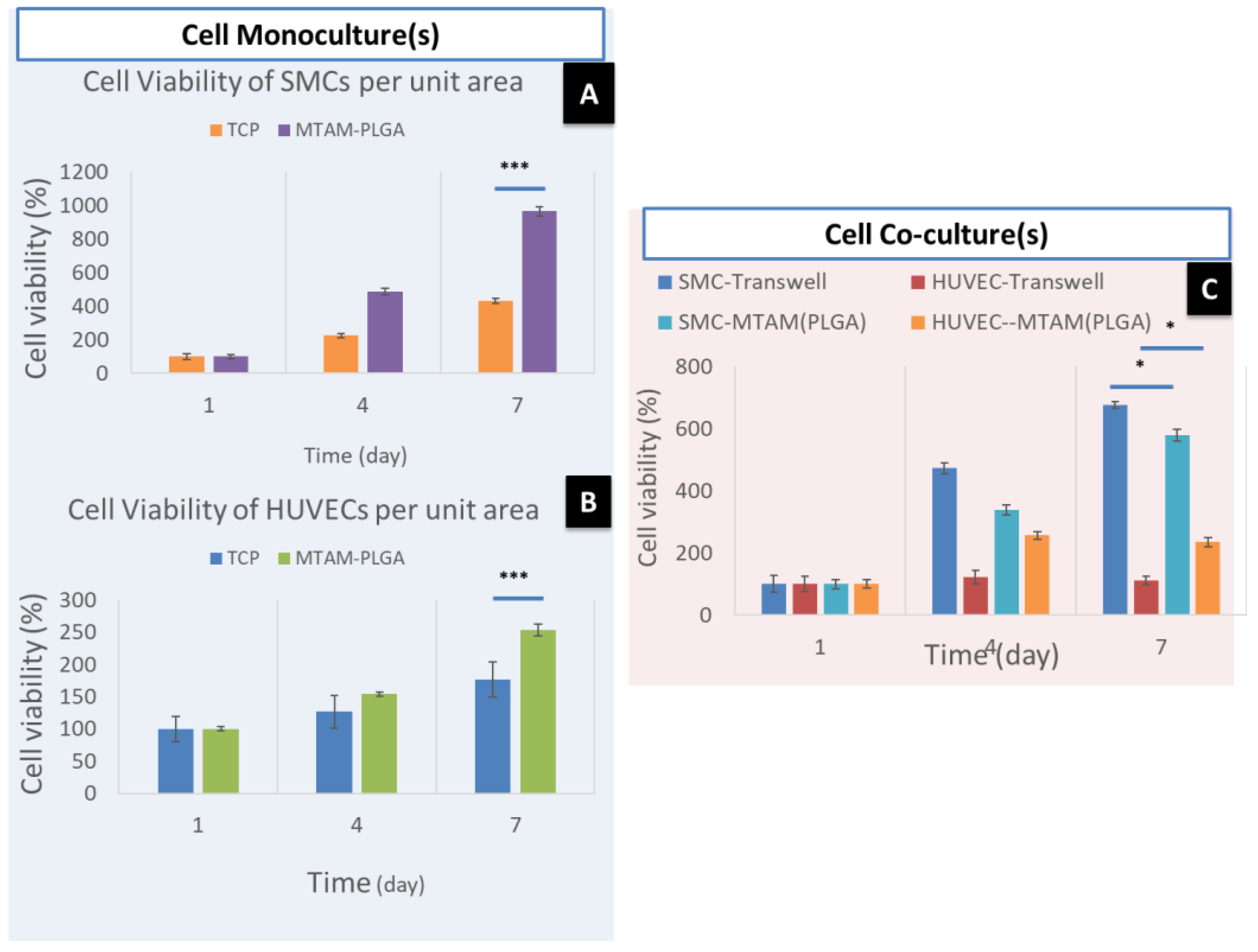 Membranes 11 00732 g005 Membranes 11 00732 g005