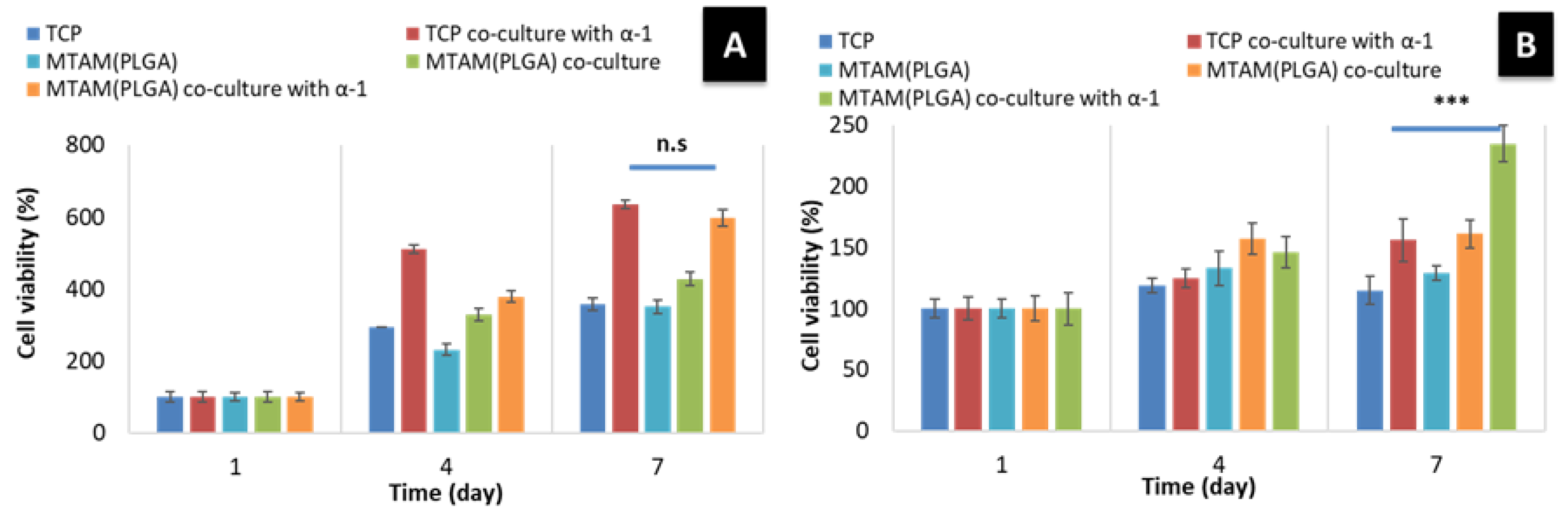 Membranes 11 00732 g006 Membranes 11 00732 g006
