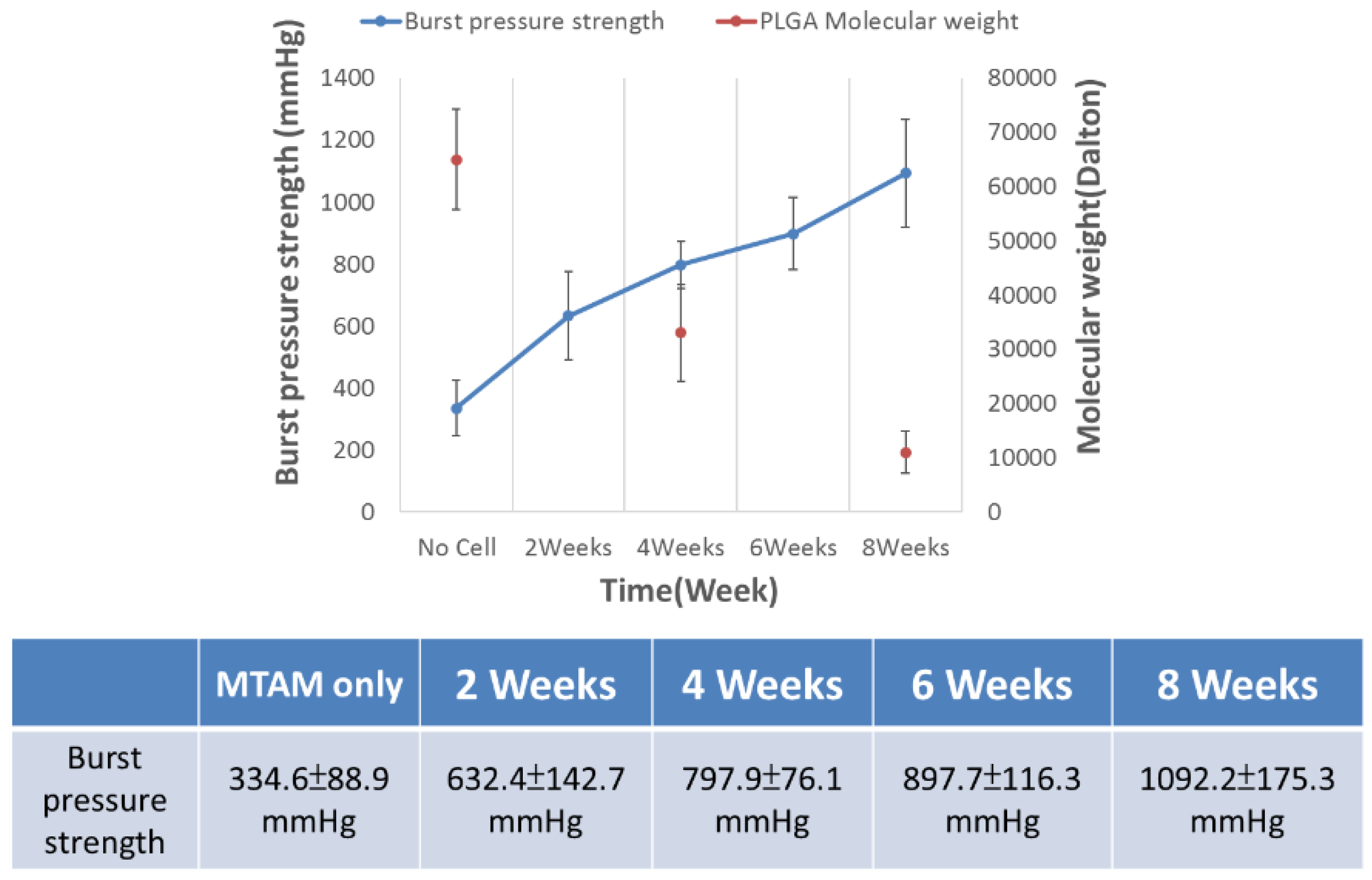 Membranes 11 00732 g009 Membranes 11 00732 g009
