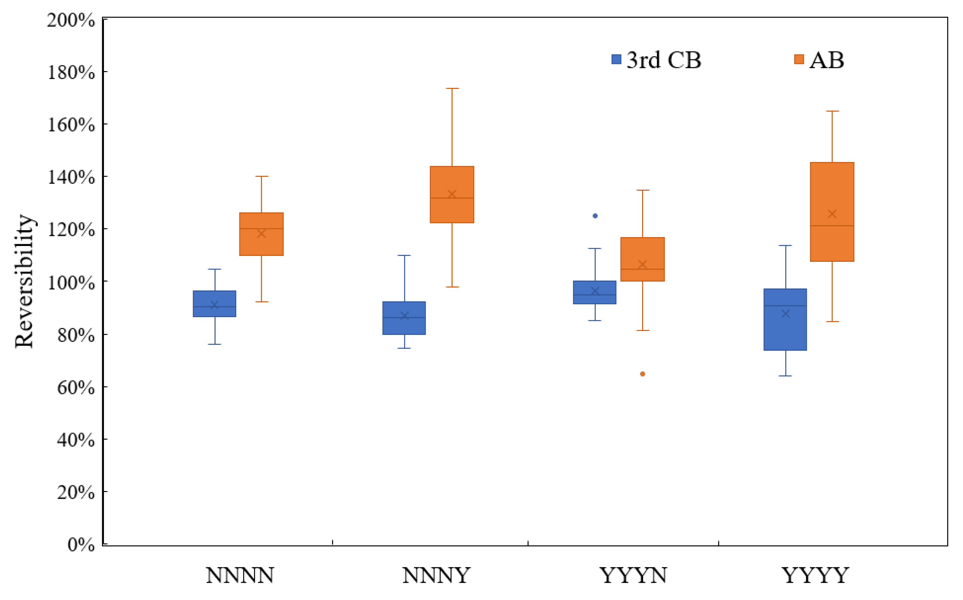 Membranes 11 00733 g004