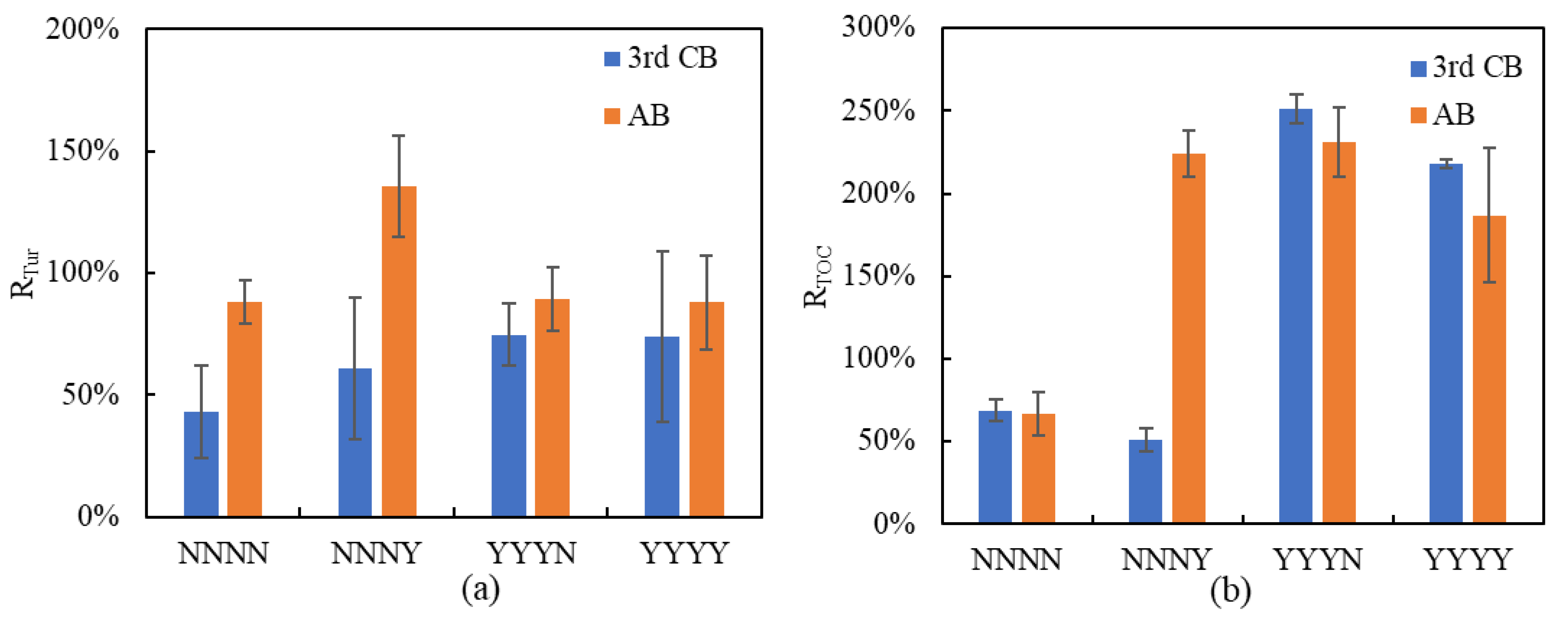 Membranes 11 00733 g007