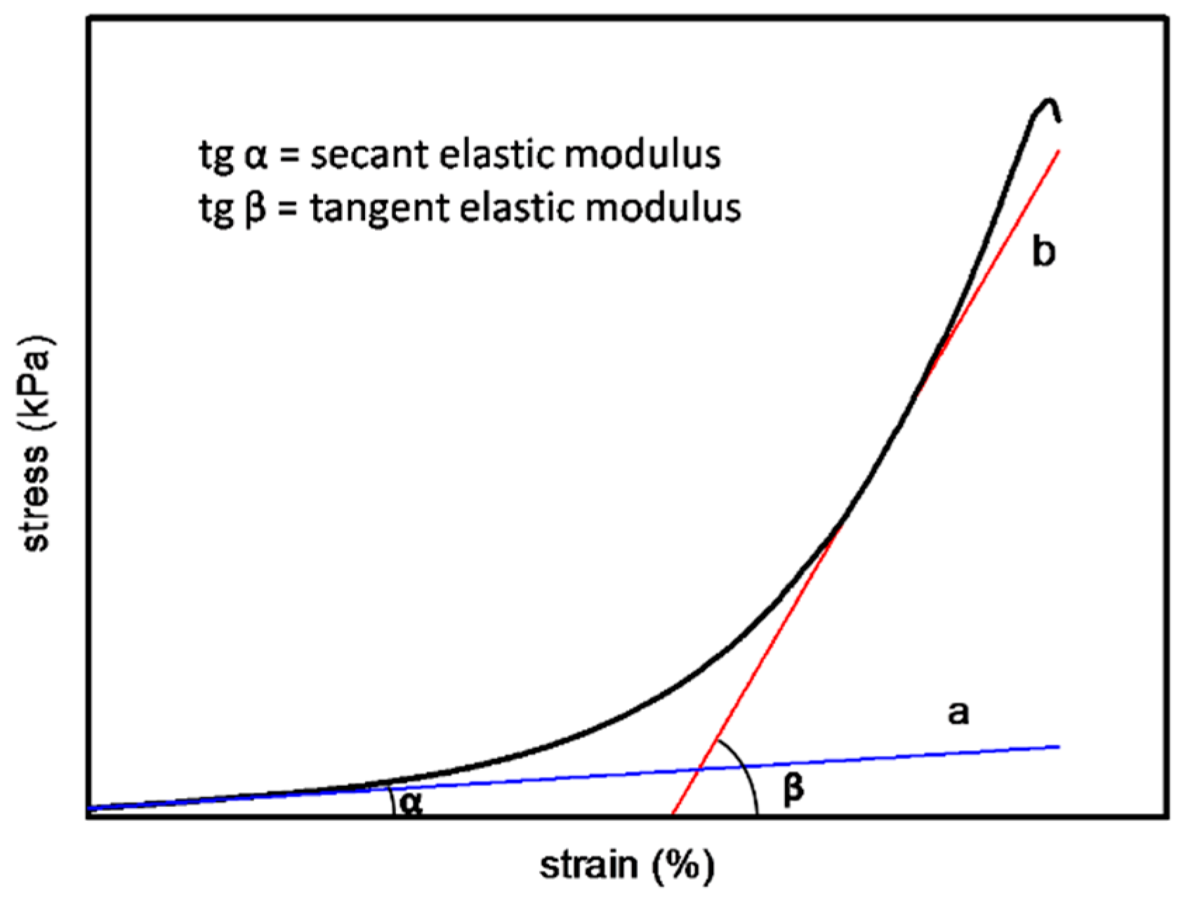 Membranes 11 00737 g001
