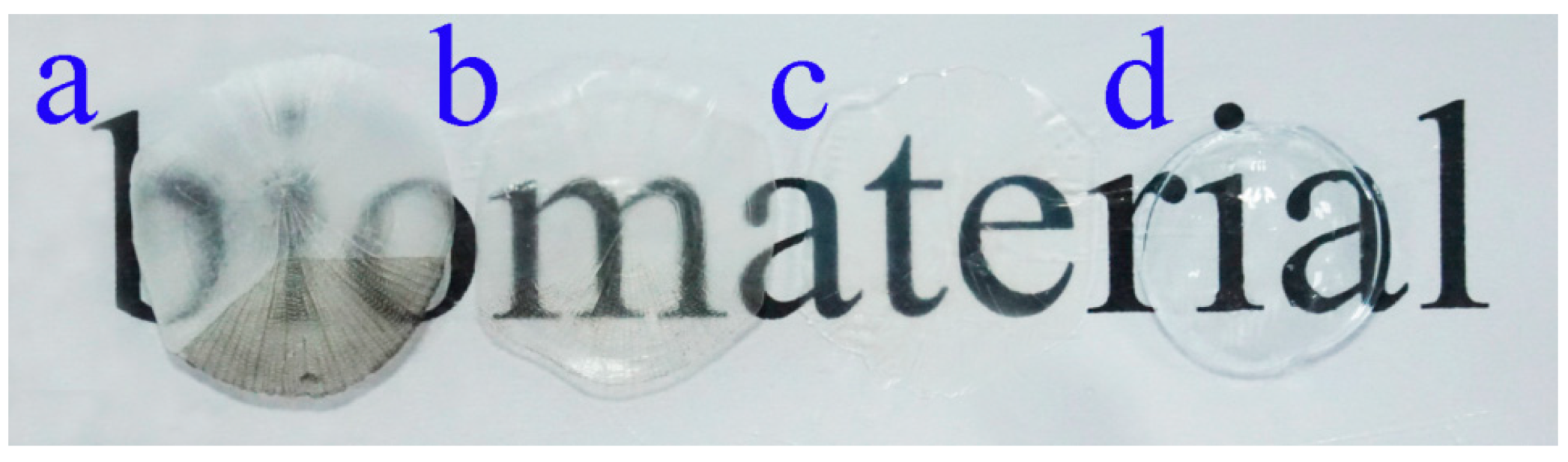 Membranes 11 00737 g007