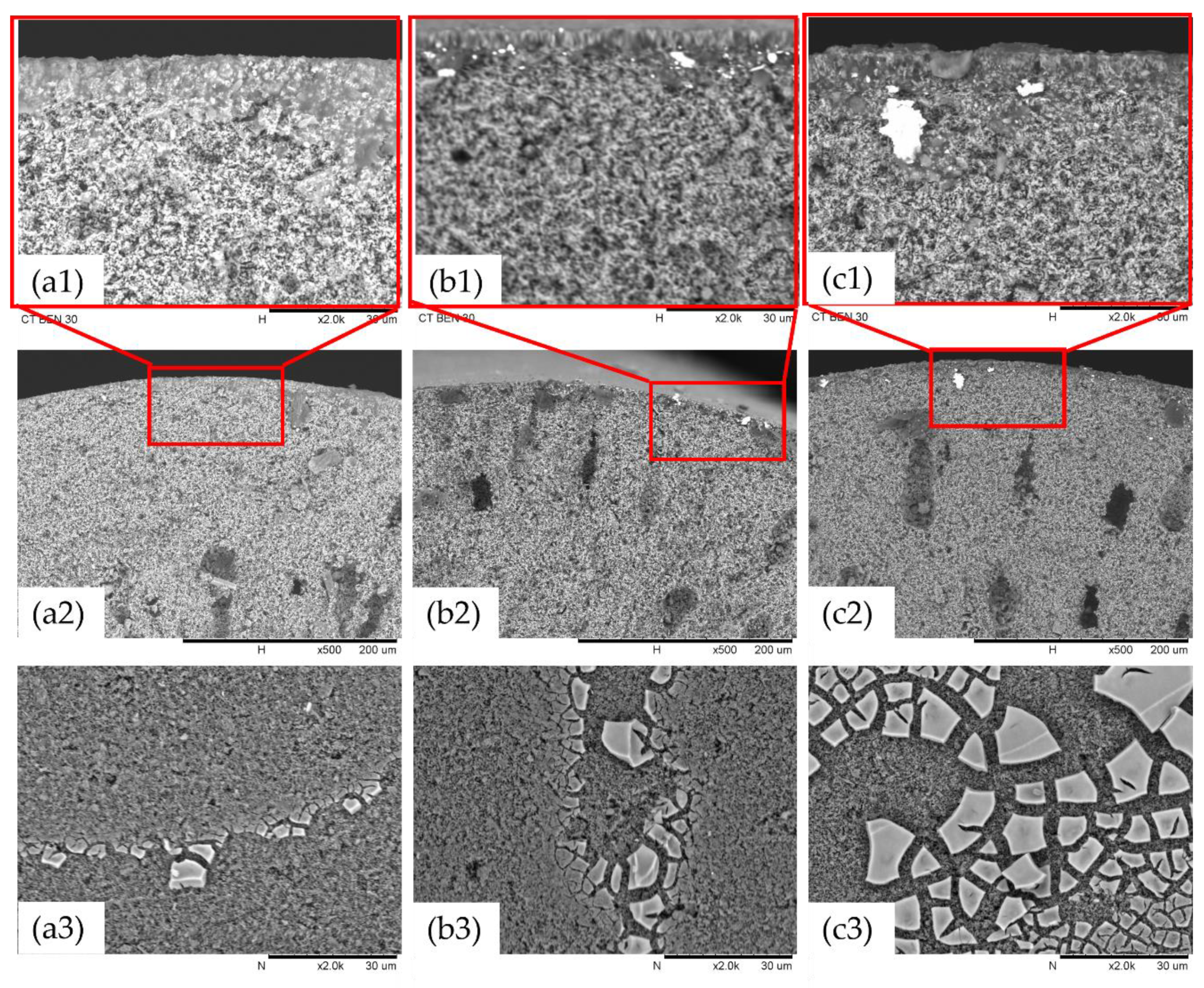 Membranes 11 00739 g004 550