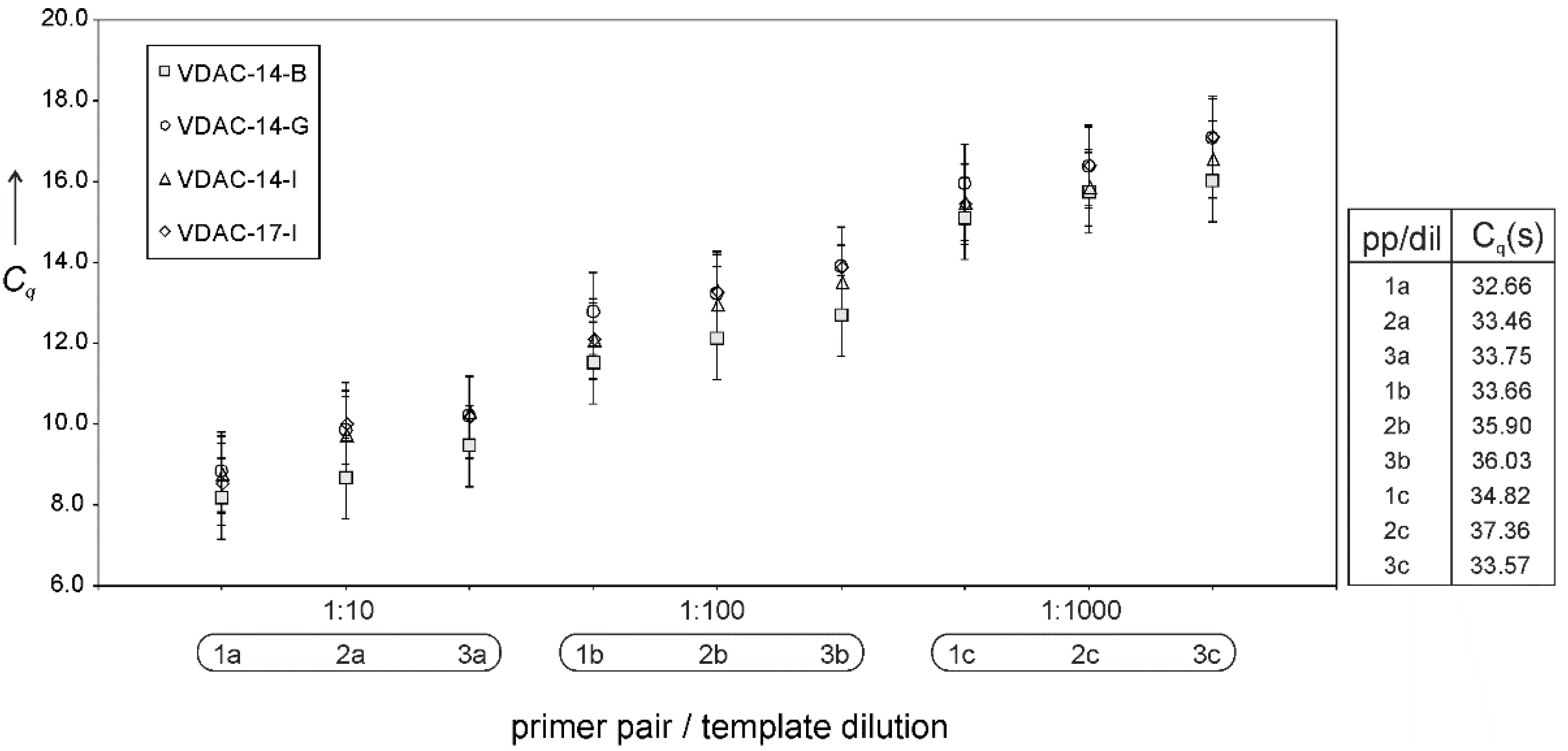 Membranes 11 00741 g003 550