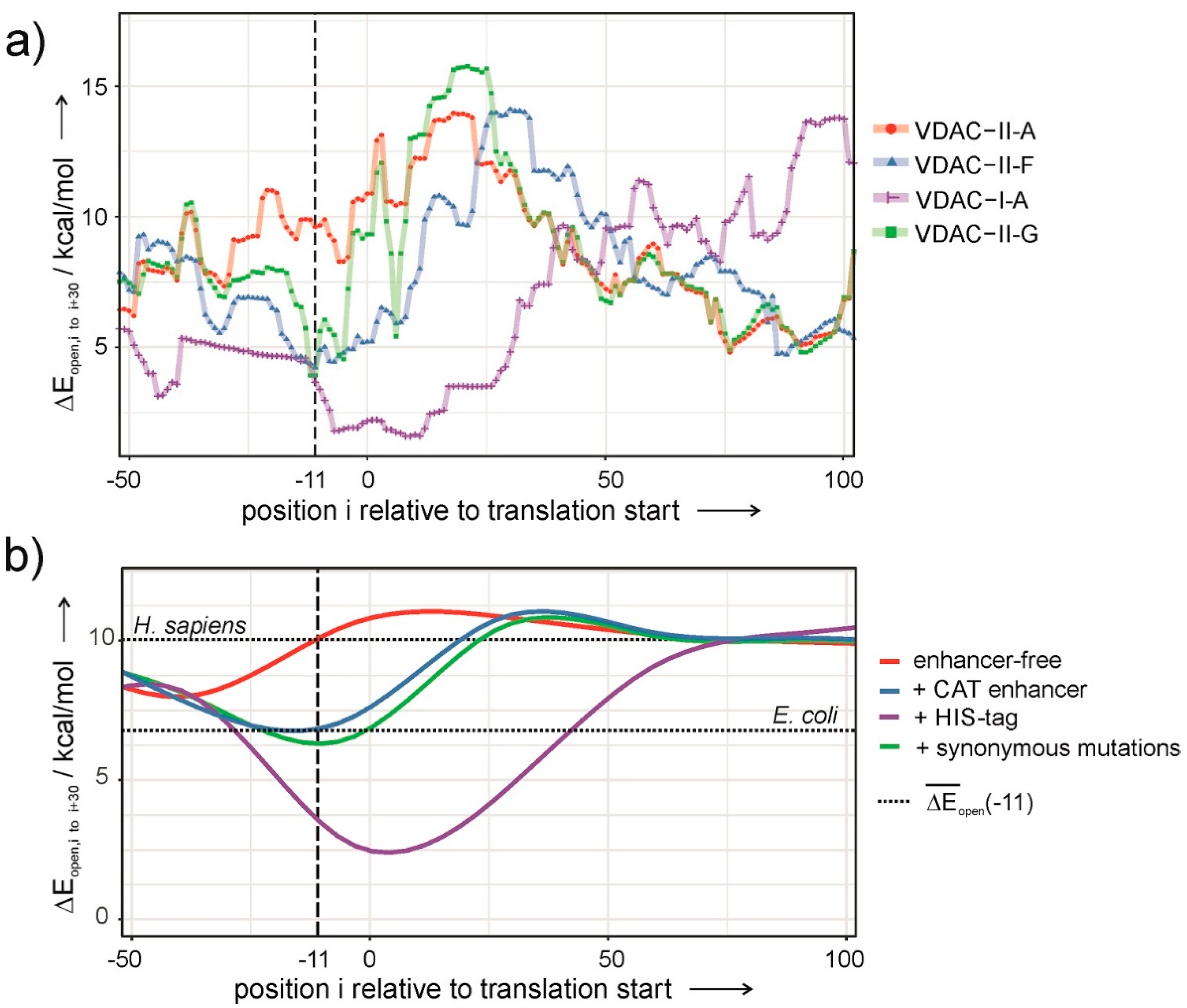 Membranes 11 00741 g004 550