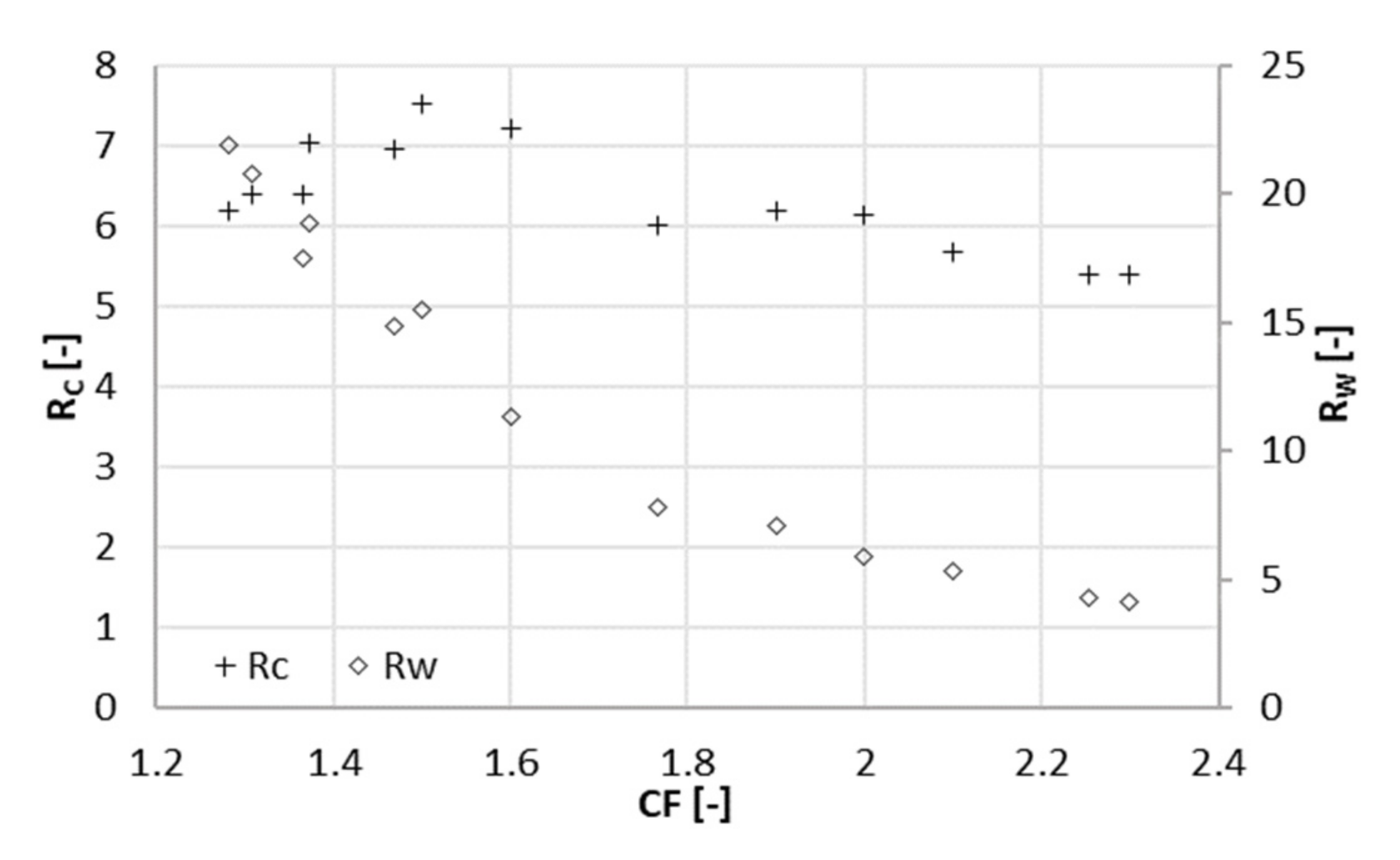 Membranes 11 00742 g003