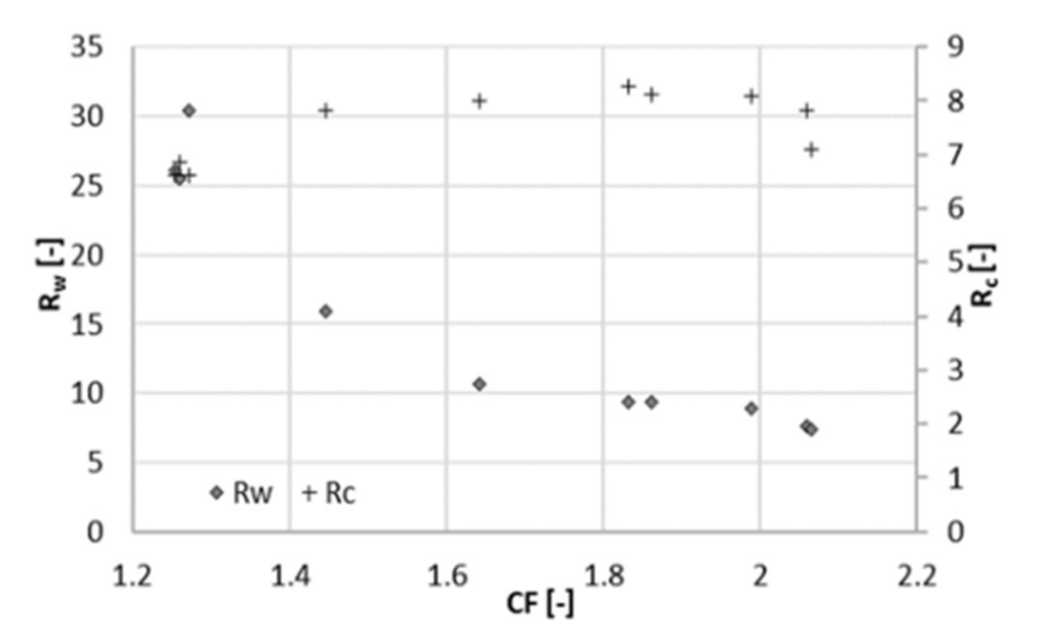 Membranes 11 00742 g007