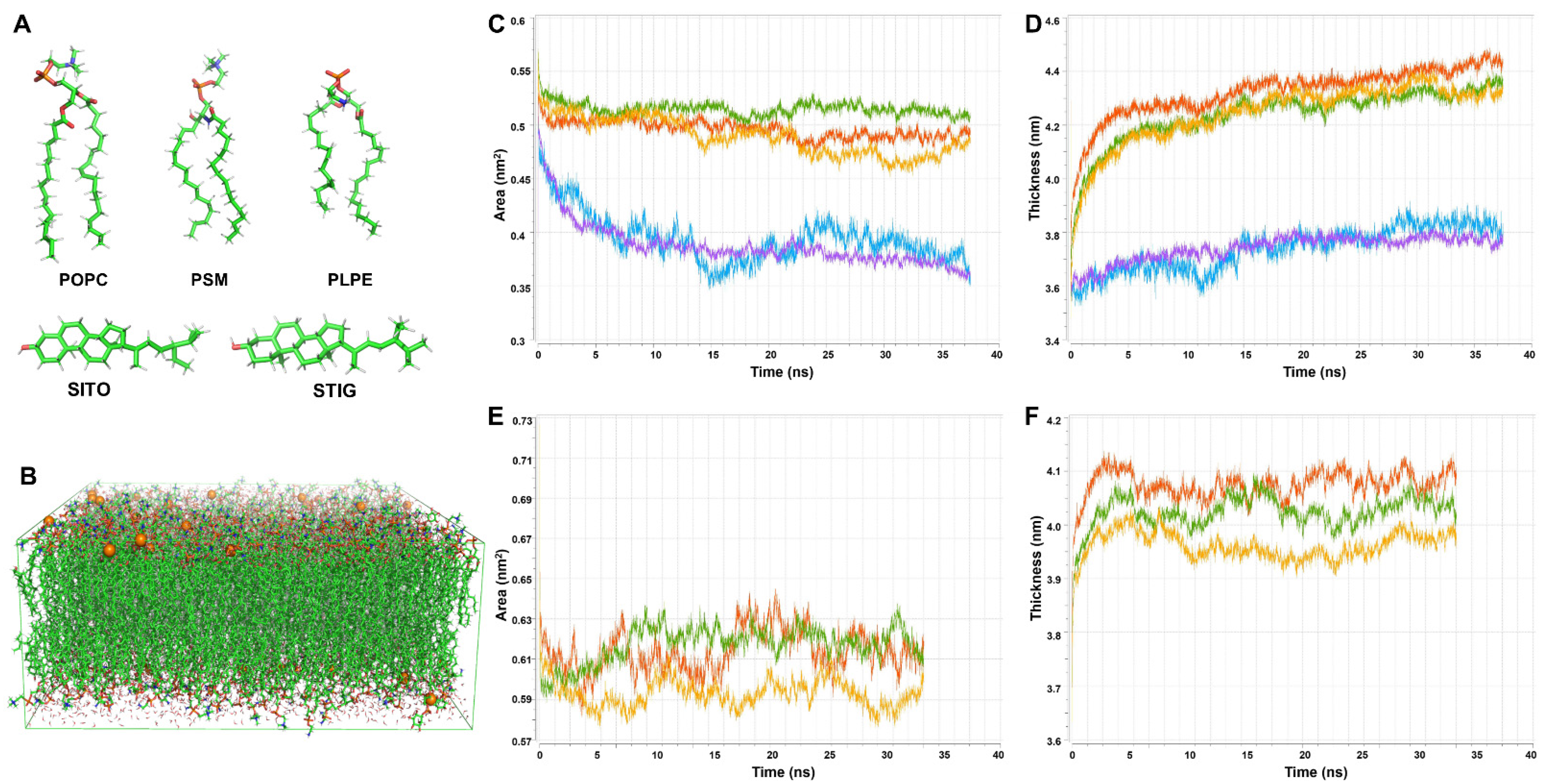 Membranes 11 00747 g003 Membranes 11 00747 g003