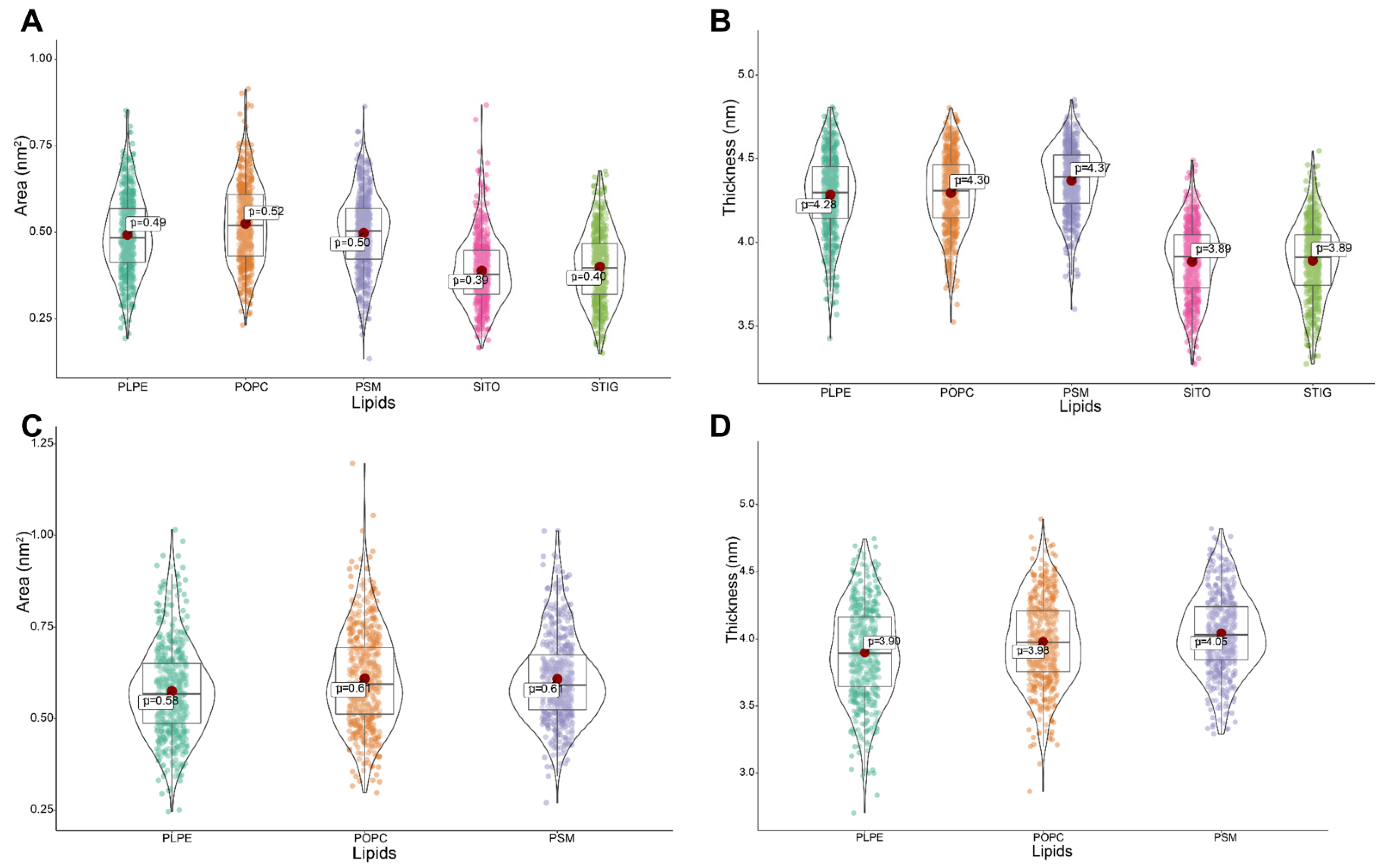 Membranes 11 00747 g005 Membranes 11 00747 g005