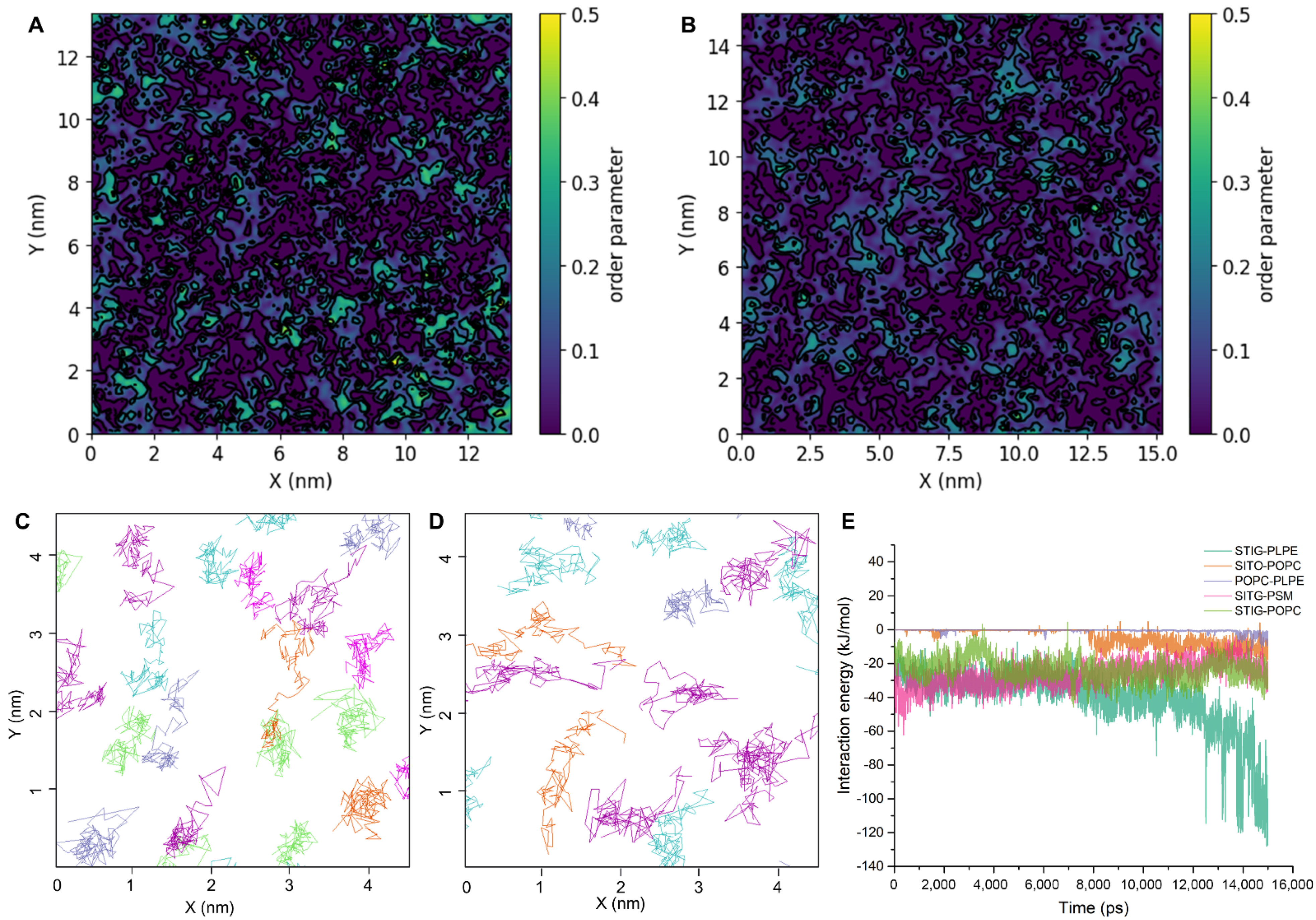 Membranes 11 00747 g007 Membranes 11 00747 g007