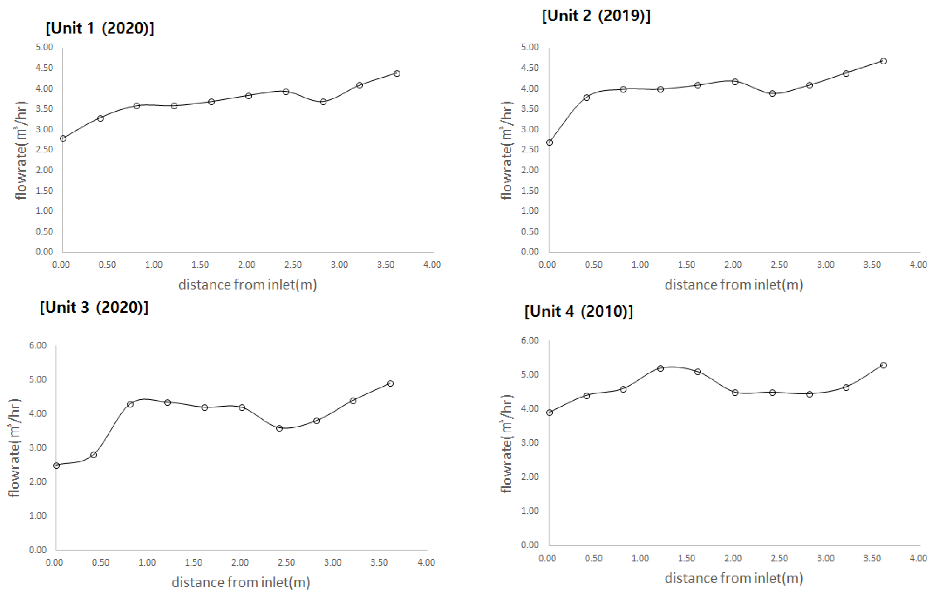 Membranes 11 00751 g005 Membranes 11 00751 g005