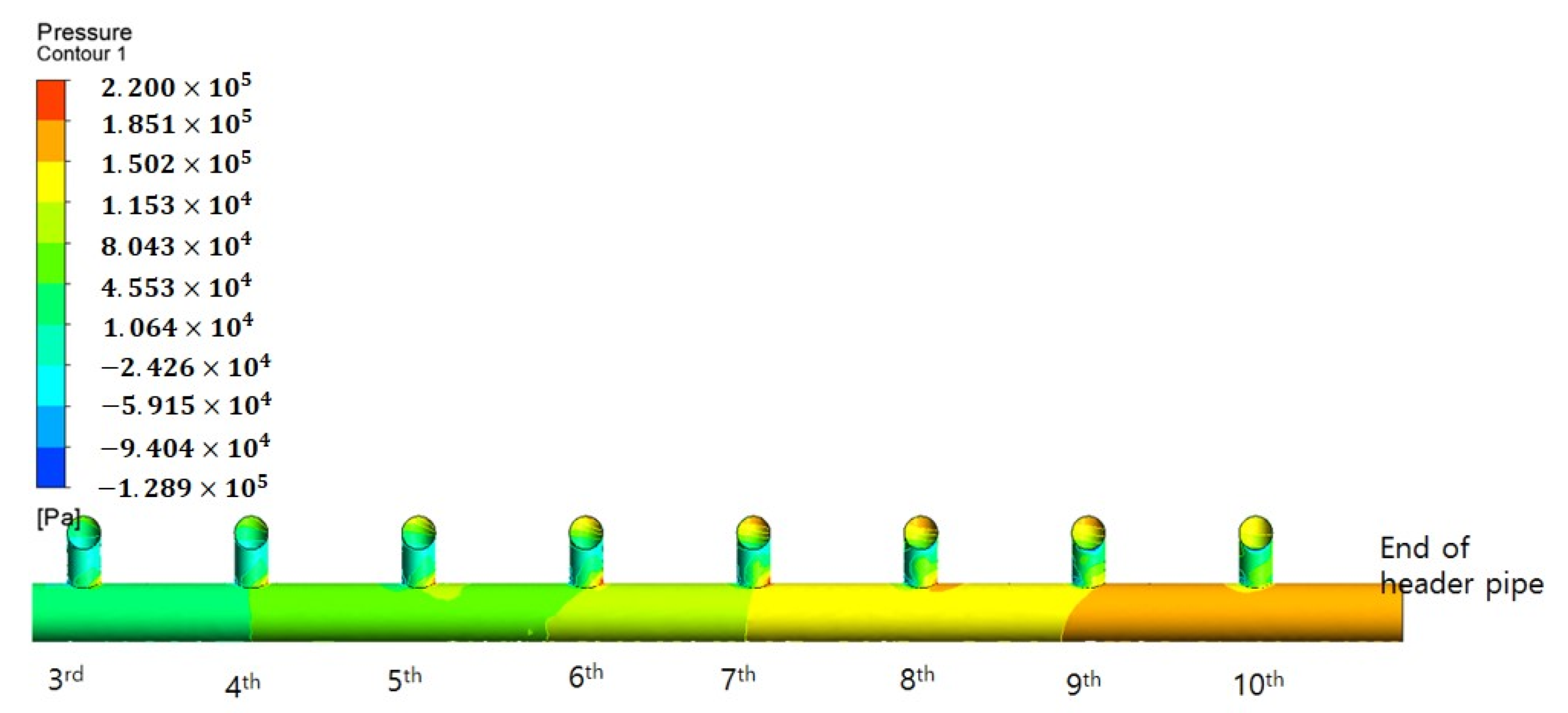 Membranes 11 00751 g009 Membranes 11 00751 g009