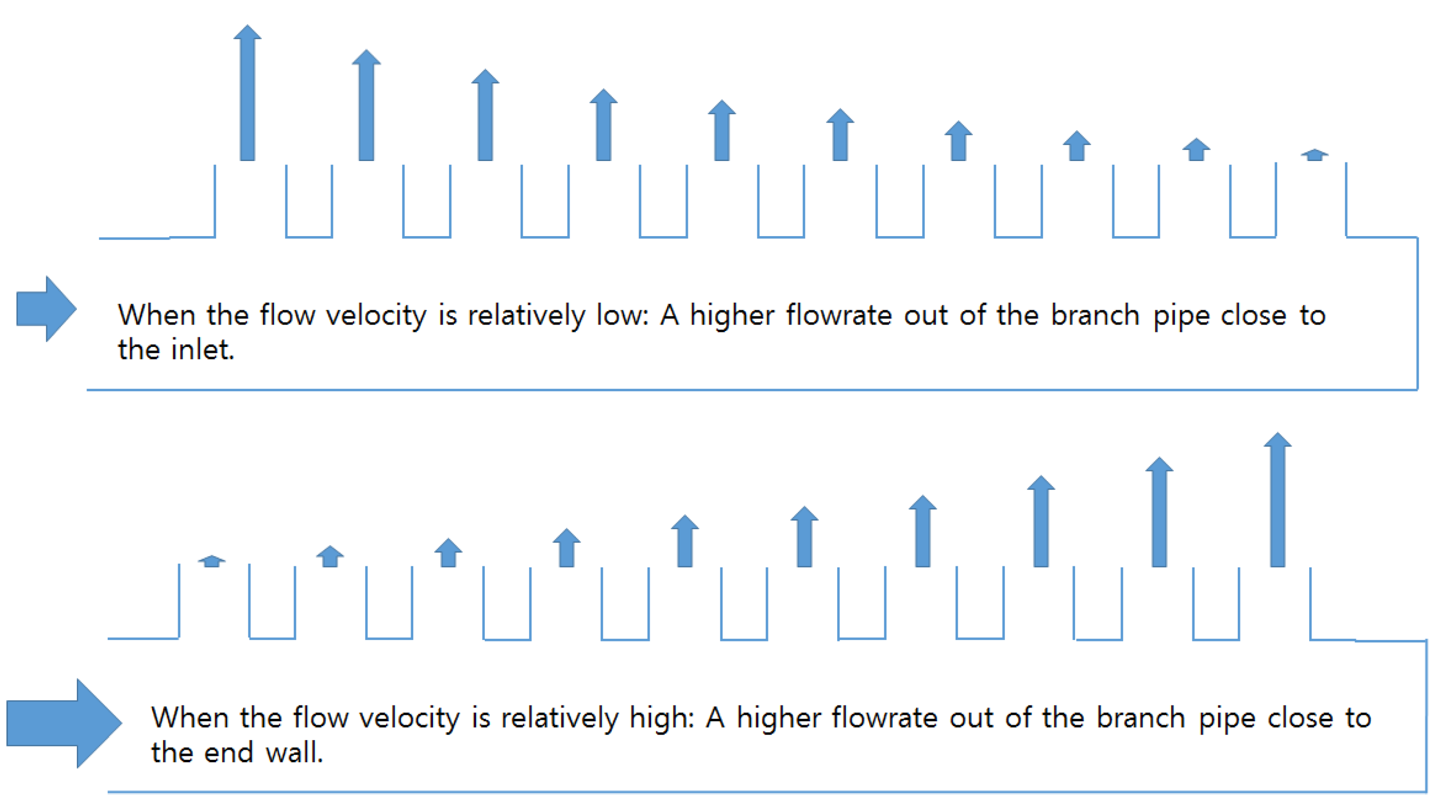 Membranes 11 00751 g010 Membranes 11 00751 g010