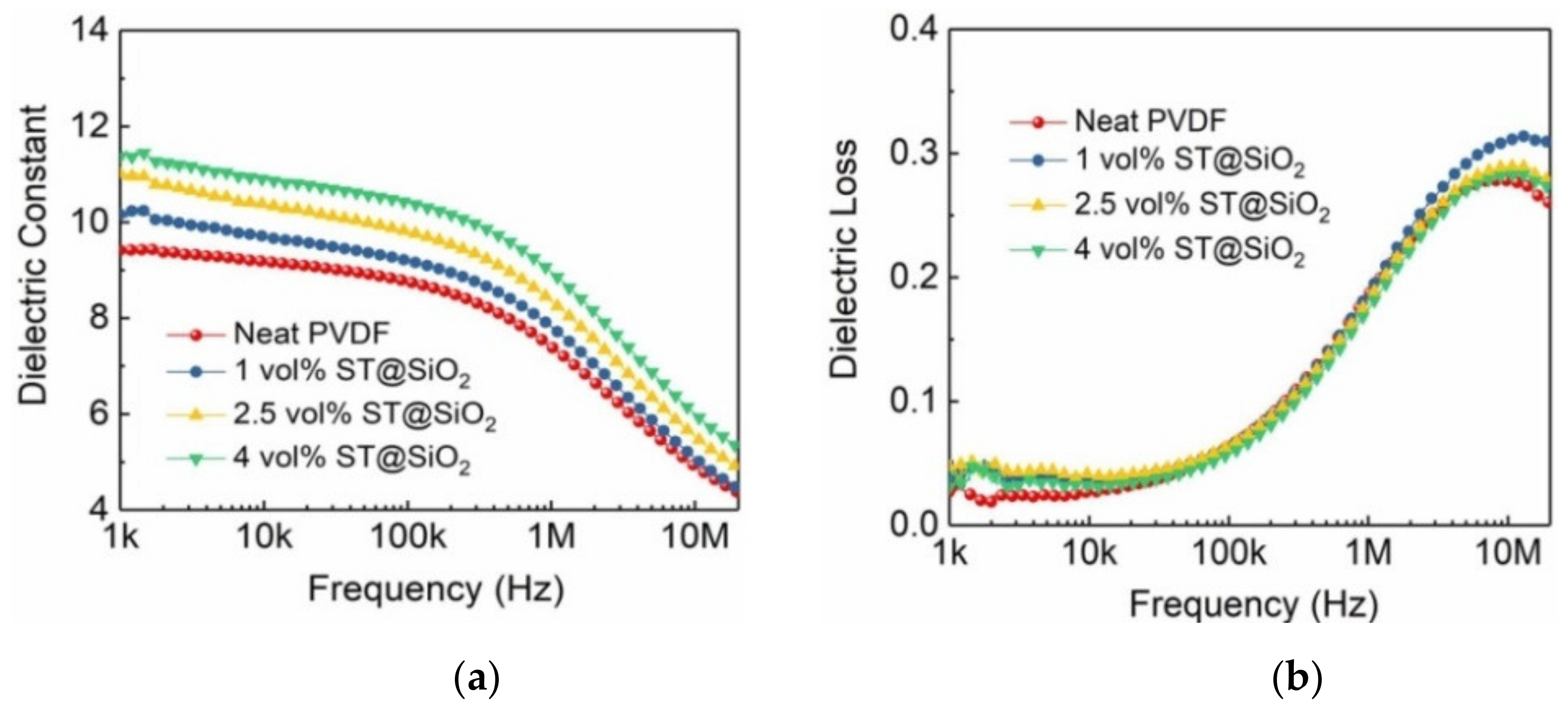 Membranes 11 00756 g003