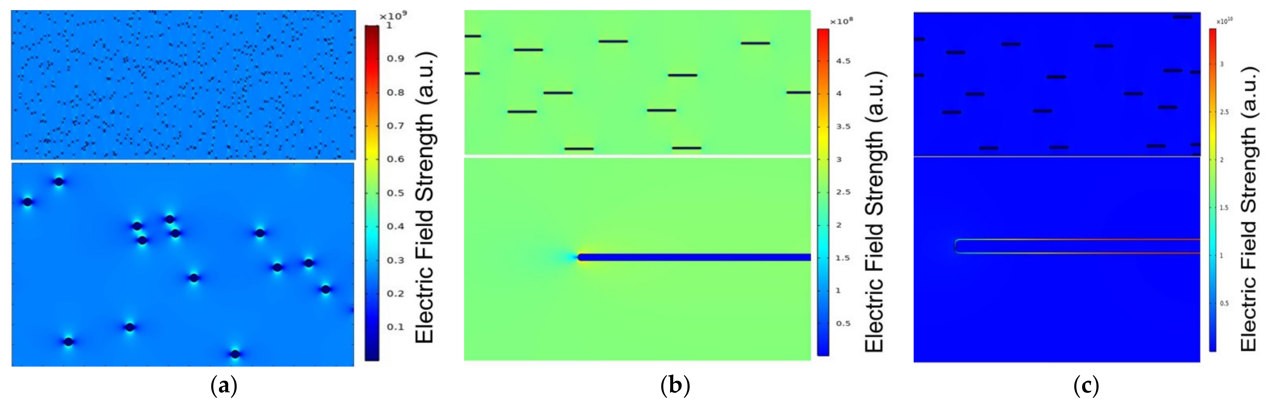 Membranes 11 00756 g005