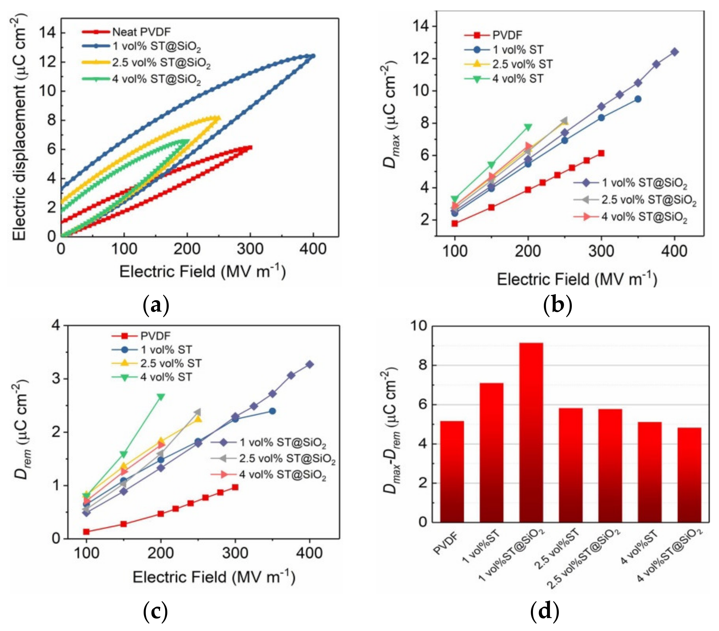 Membranes 11 00756 g006