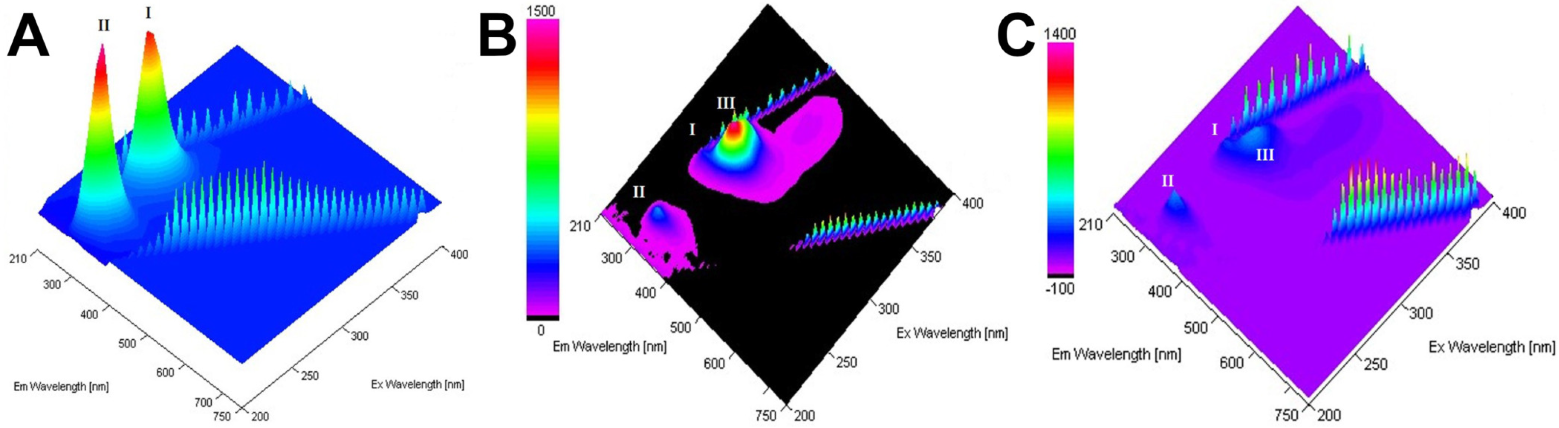 Membranes 11 00757 g004